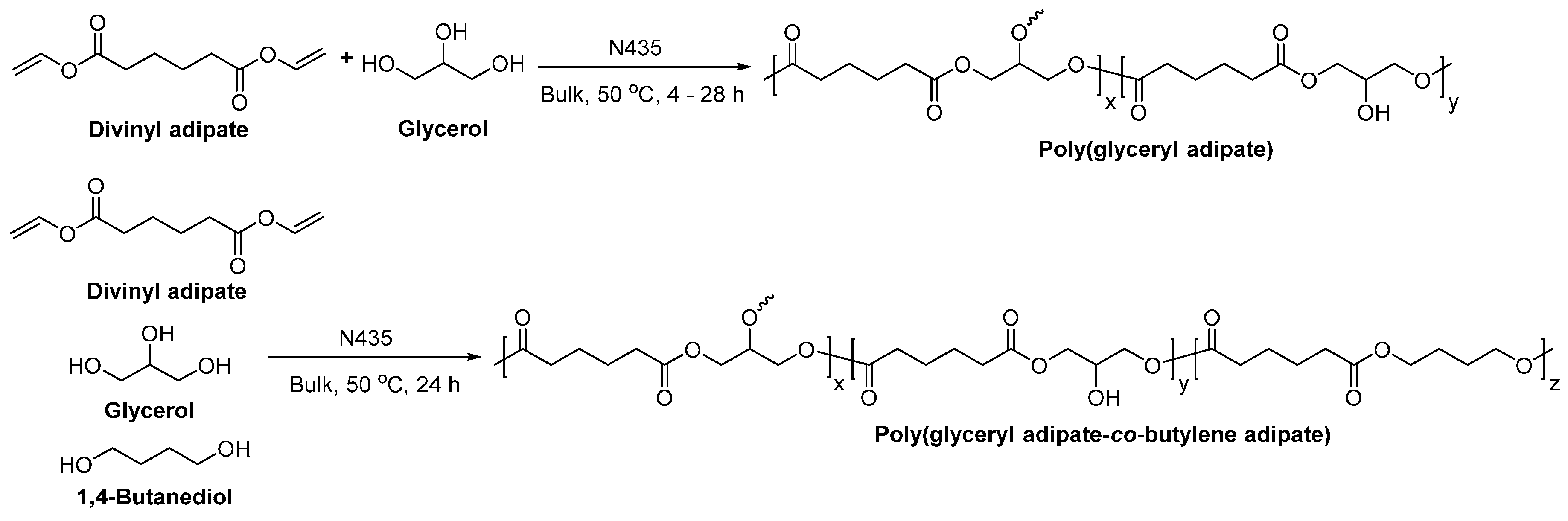 Polymers 08 00243 sch039