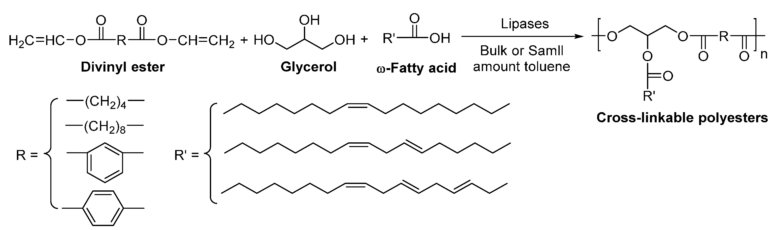 Polymers 08 00243 sch042