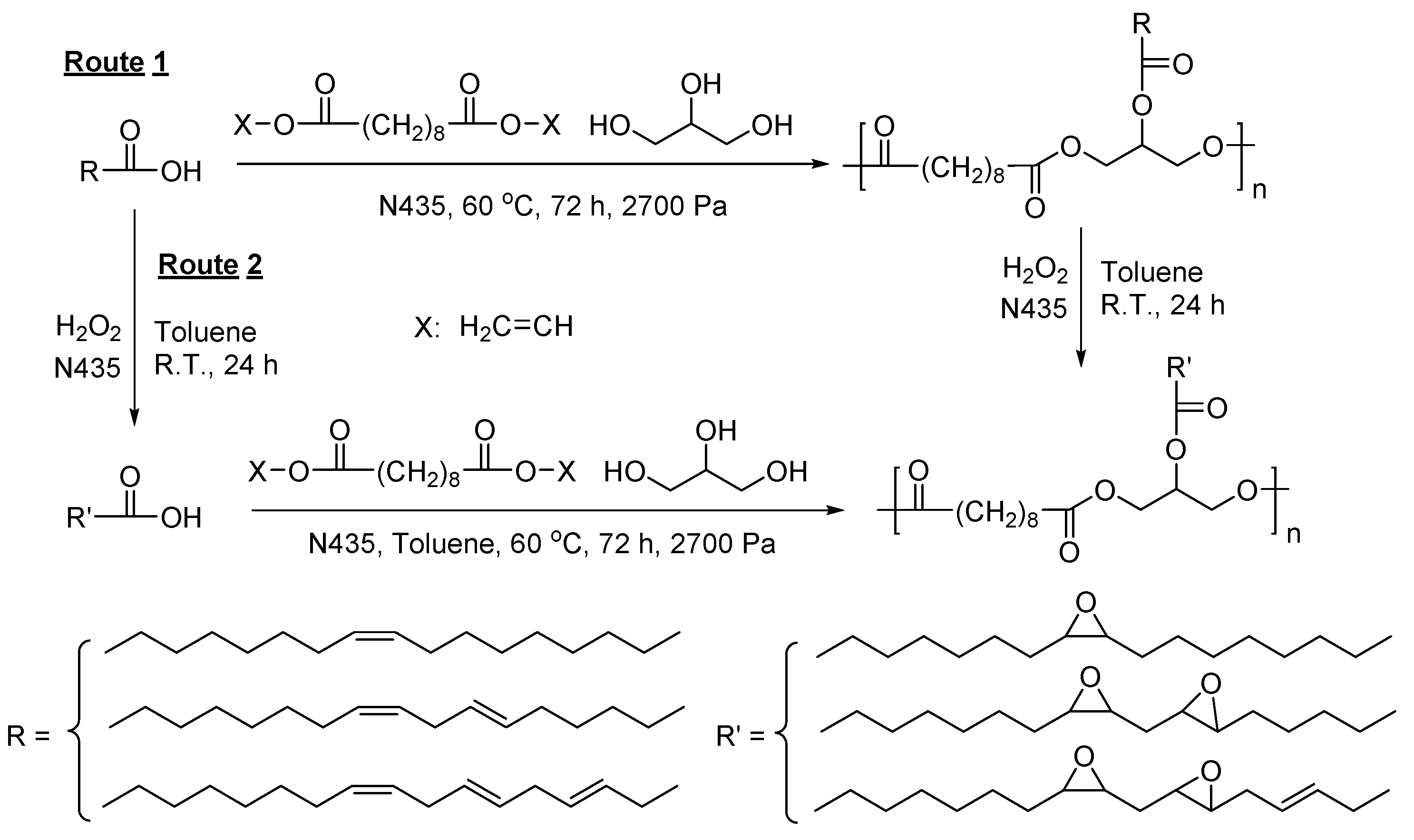 Polymers 08 00243 sch043