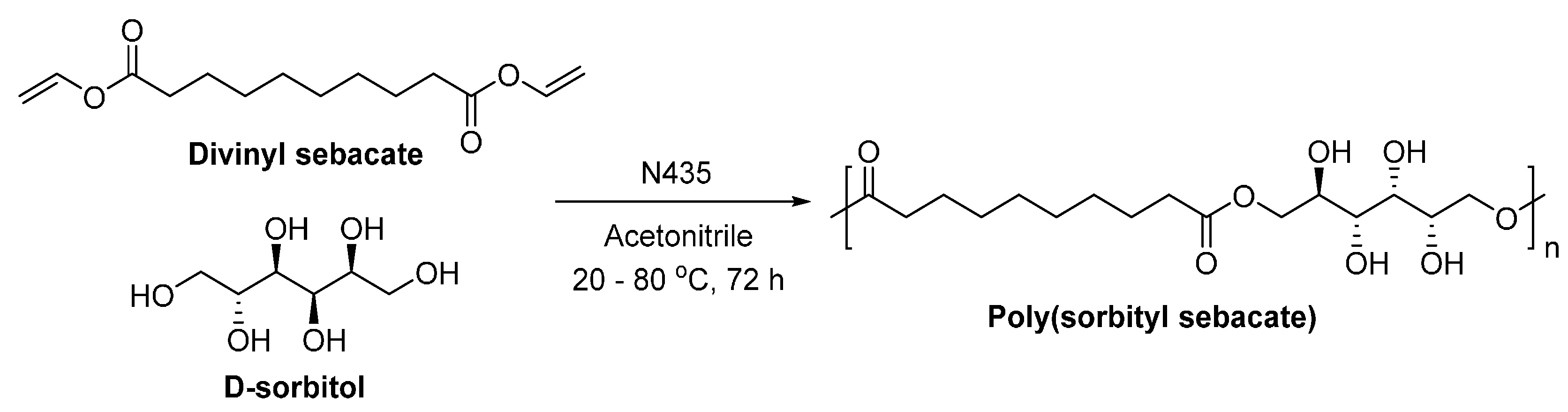 Polymers 08 00243 sch045