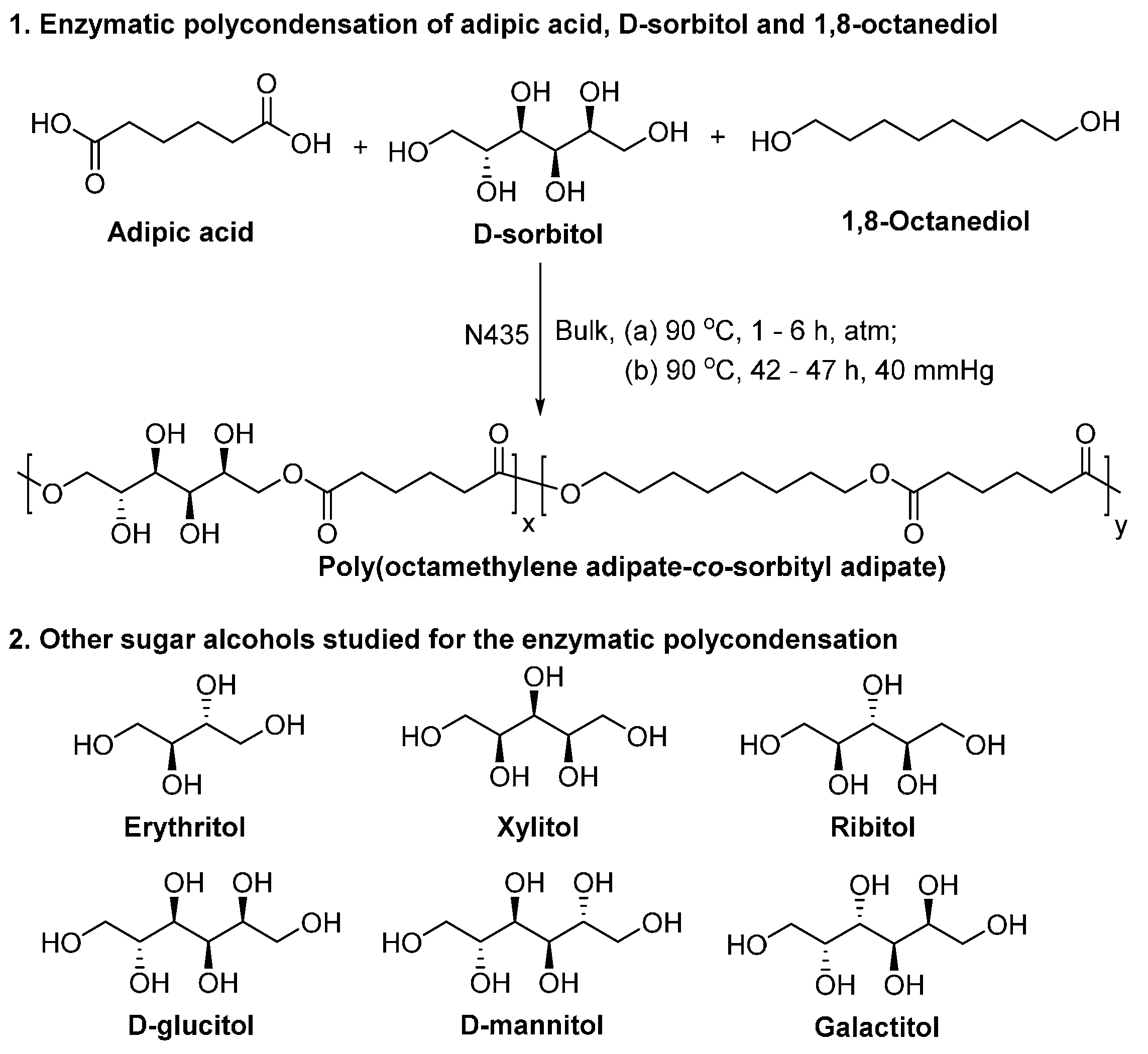 Polymers 08 00243 sch046