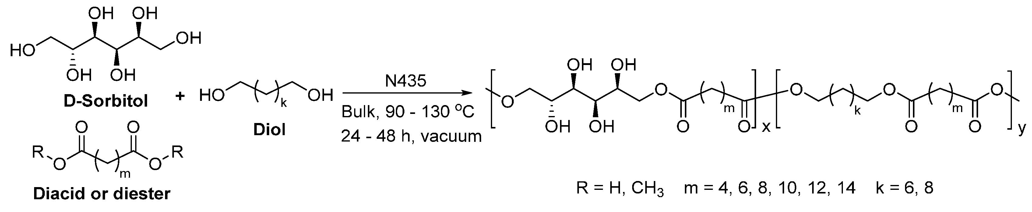 Polymers 08 00243 sch047