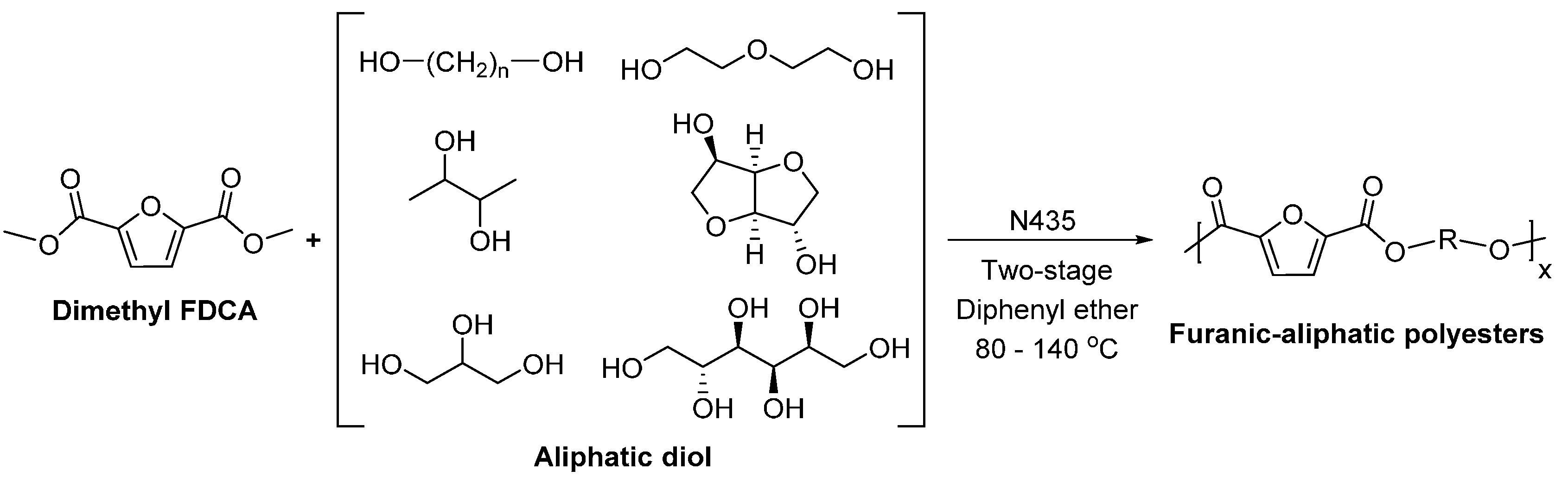 Polymers 08 00243 sch055
