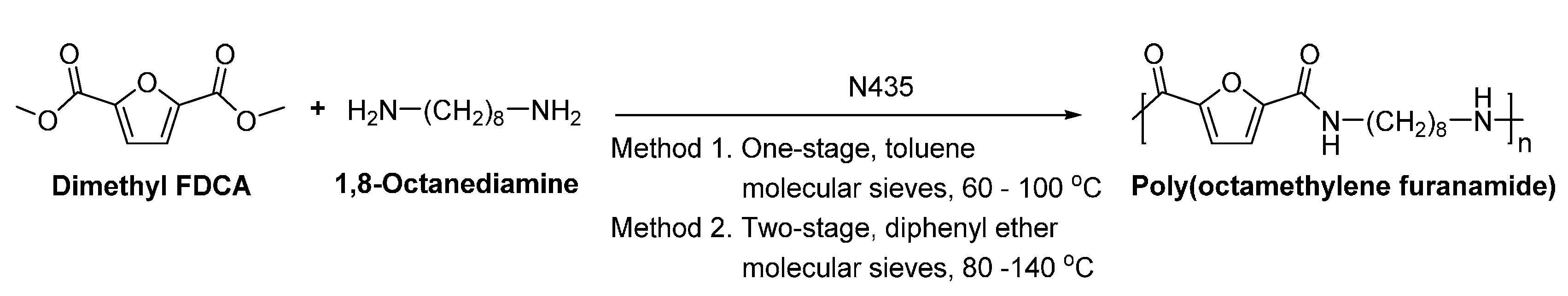 Polymers 08 00243 sch056