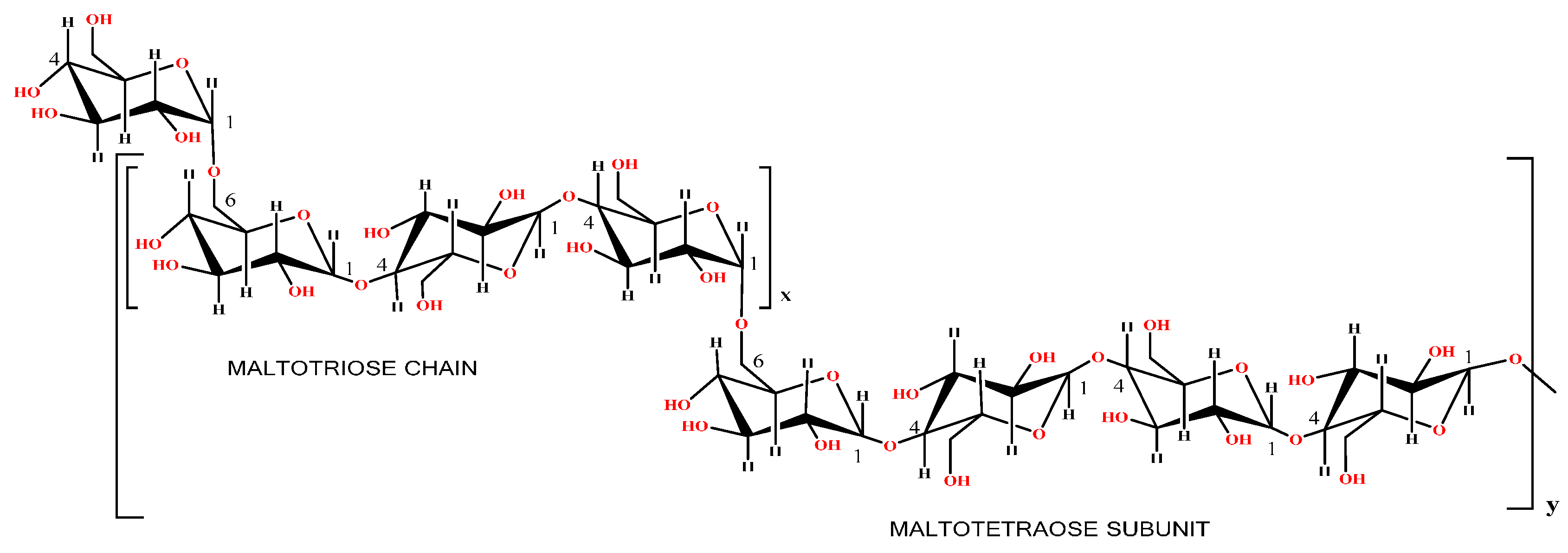 Polymers 08 00246 g005