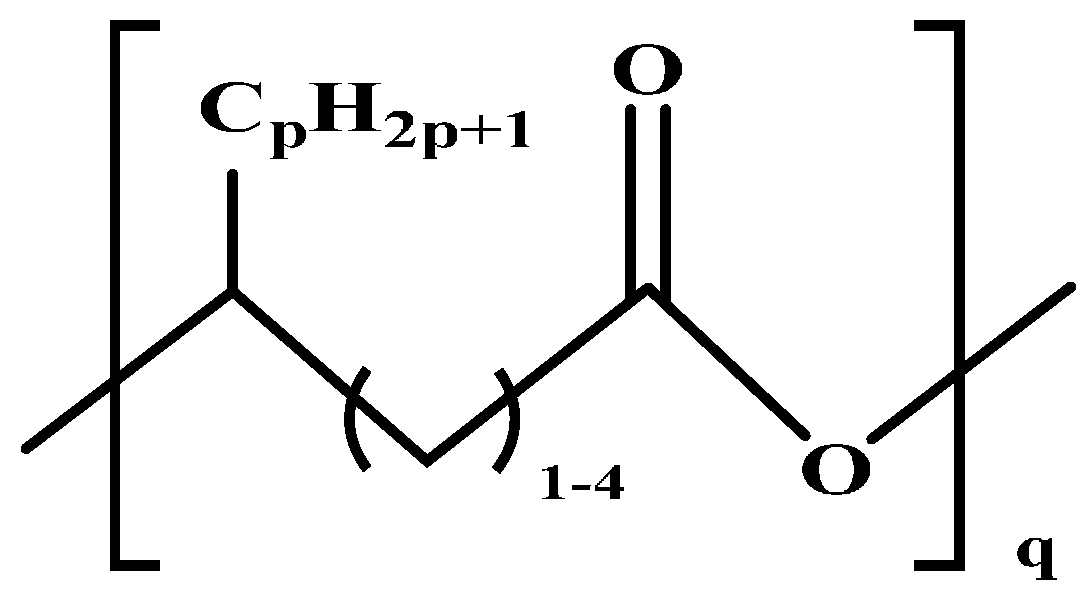 Polymers 08 00246 g006