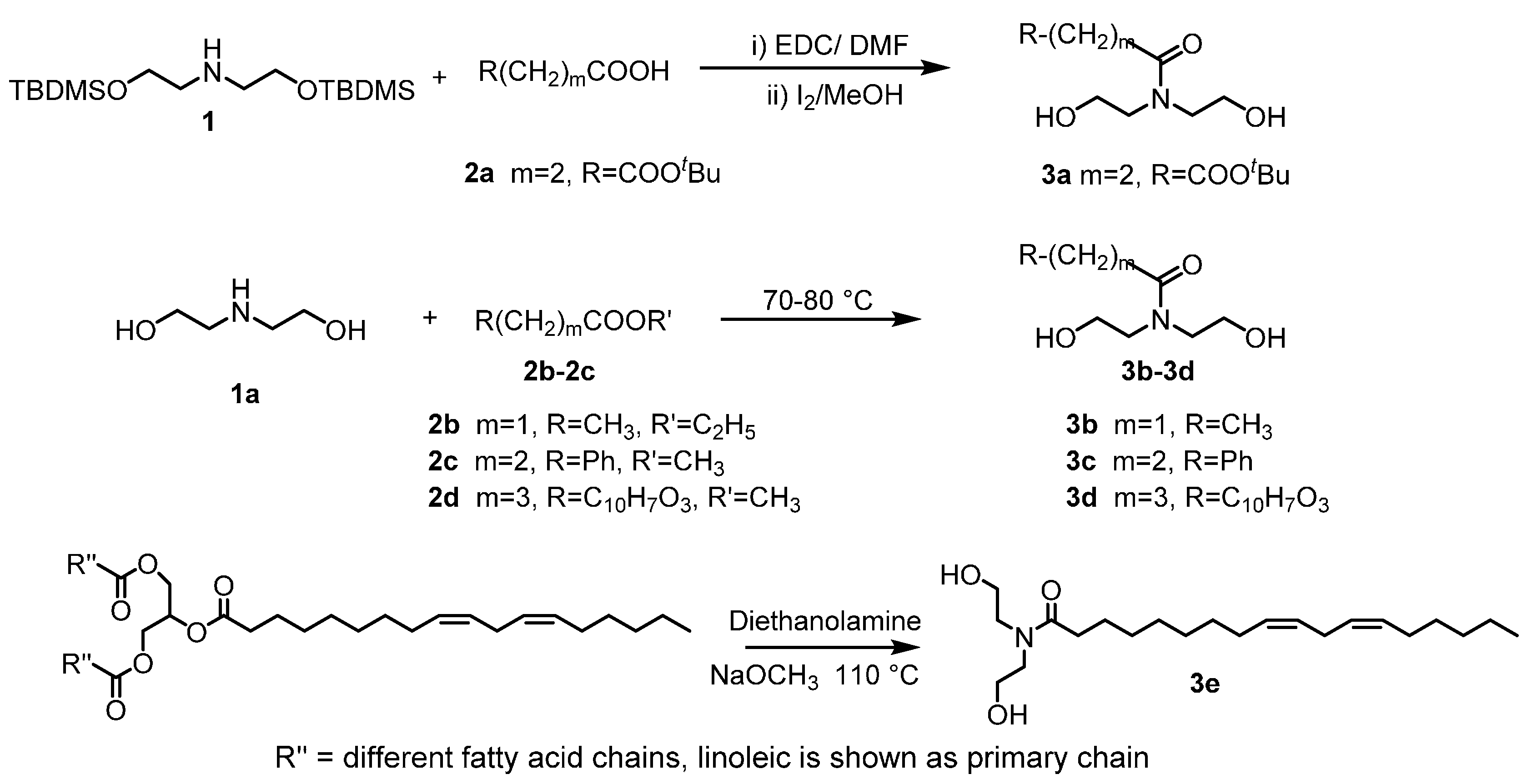 Polymers 08 00247 g002