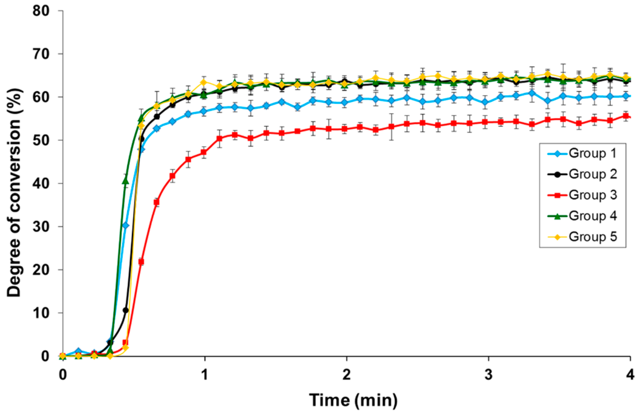 Polymers 08 00250 g001