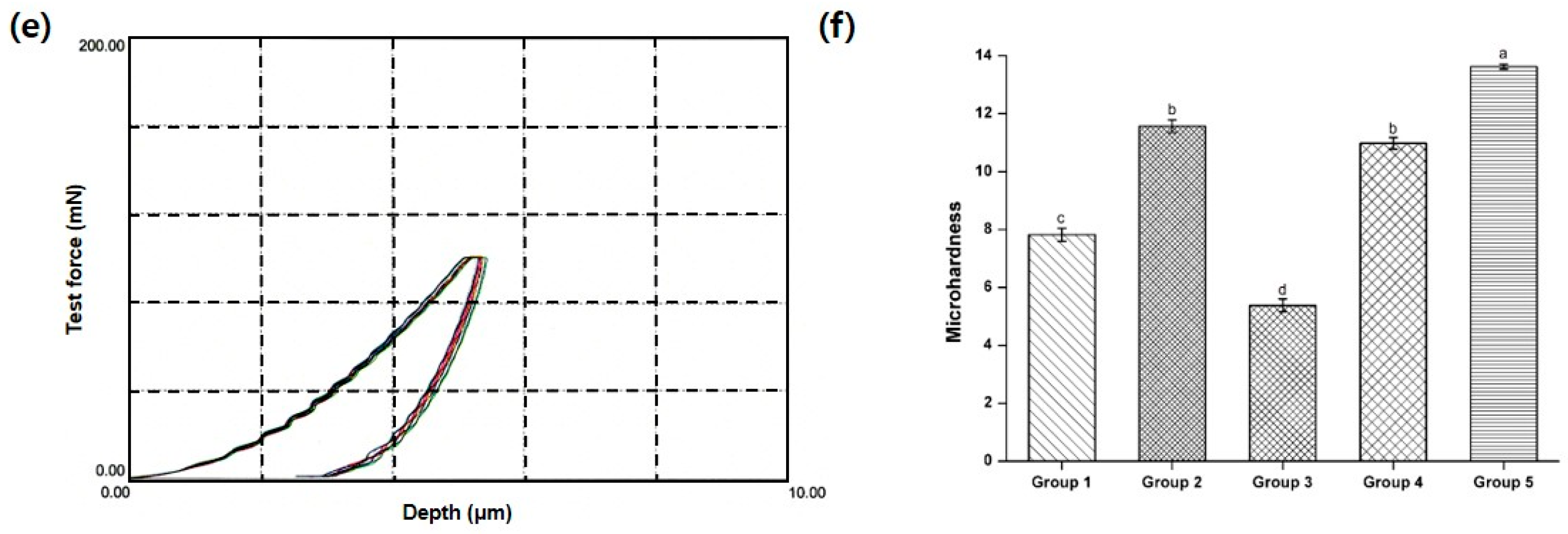 Polymers 08 00250 g003b