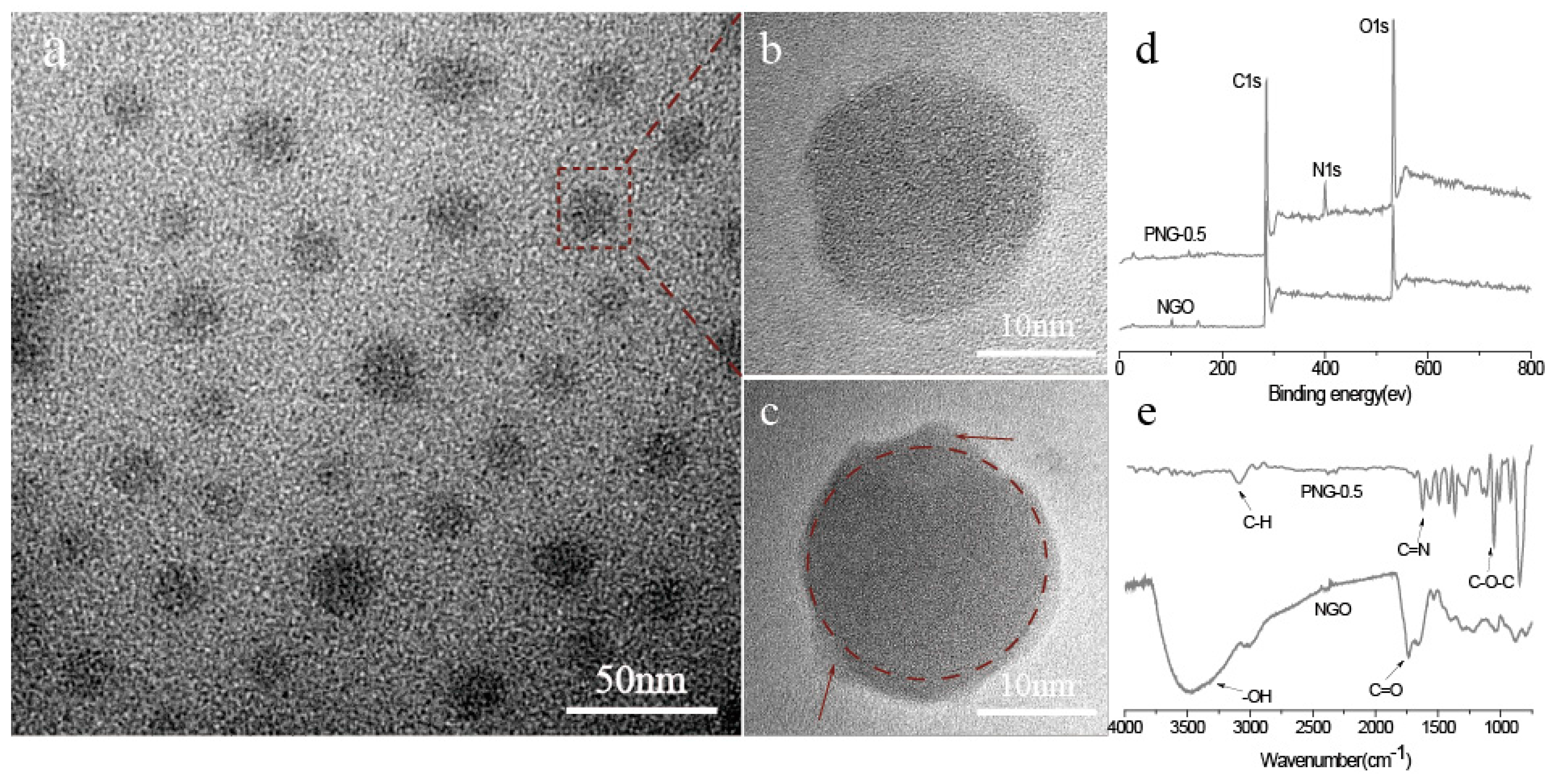 Polymers 08 00251 g002