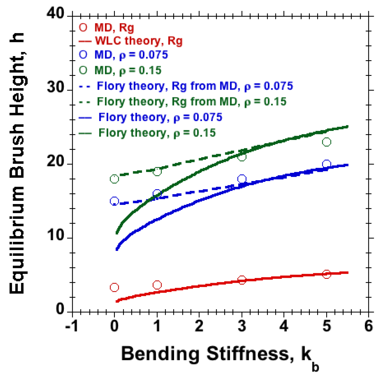 Polymers 08 00254 g004