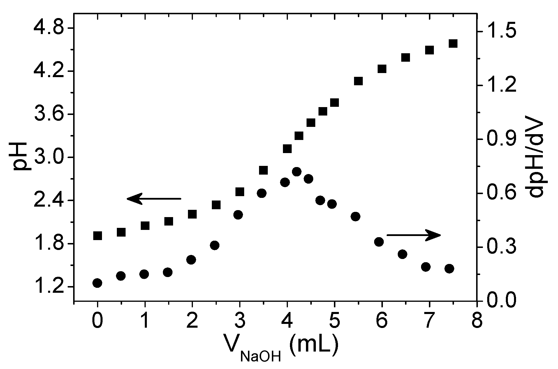 Polymers 08 00259 g001