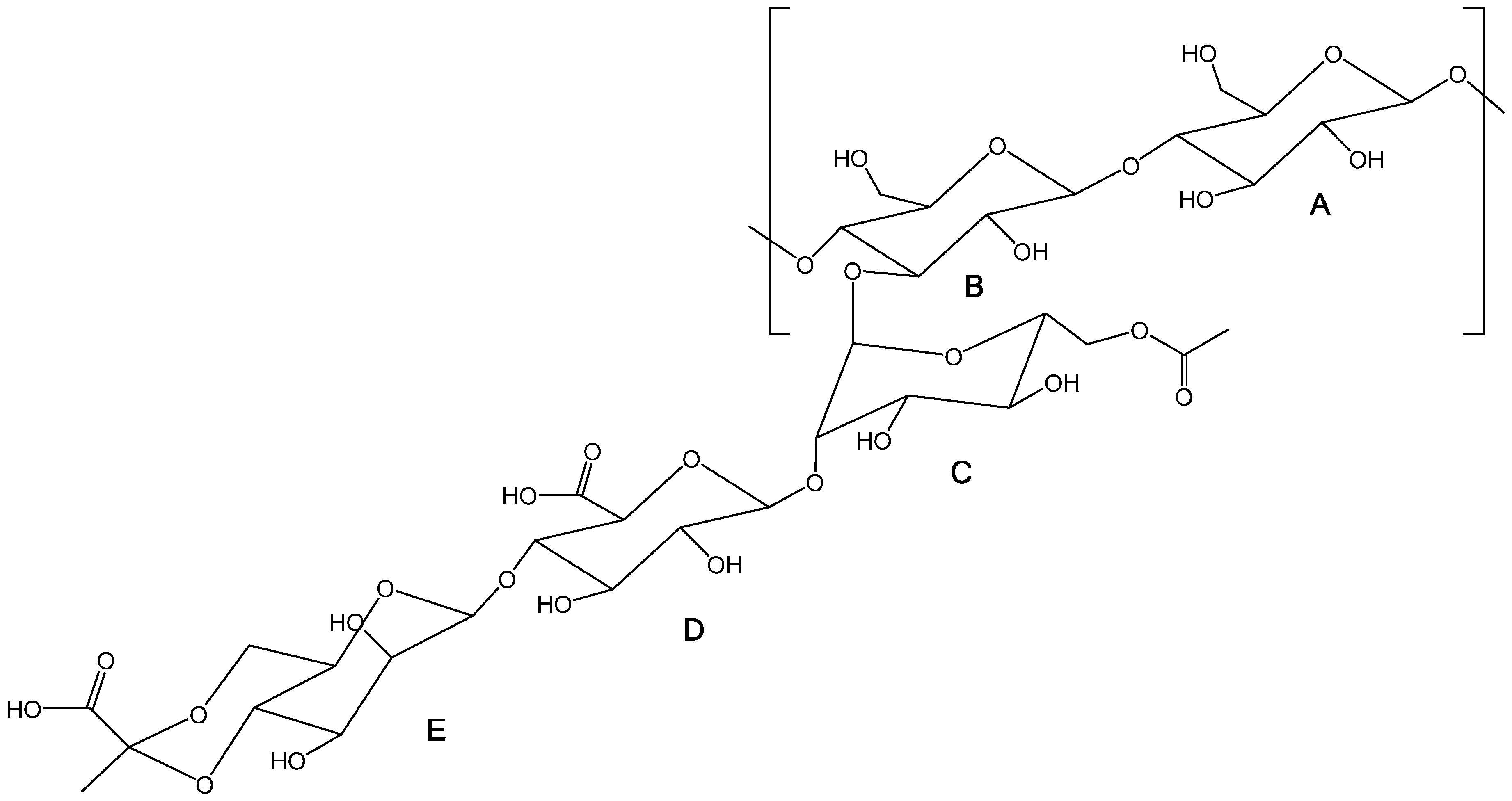 Polymers 08 00259 g002