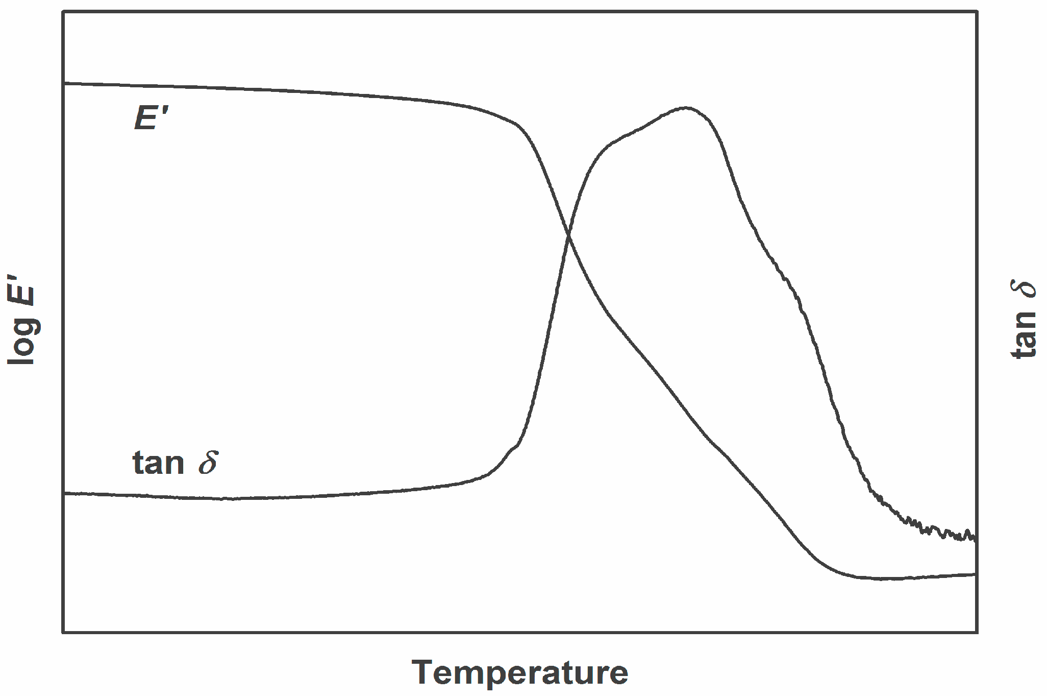 Polymers 08 00260 g004