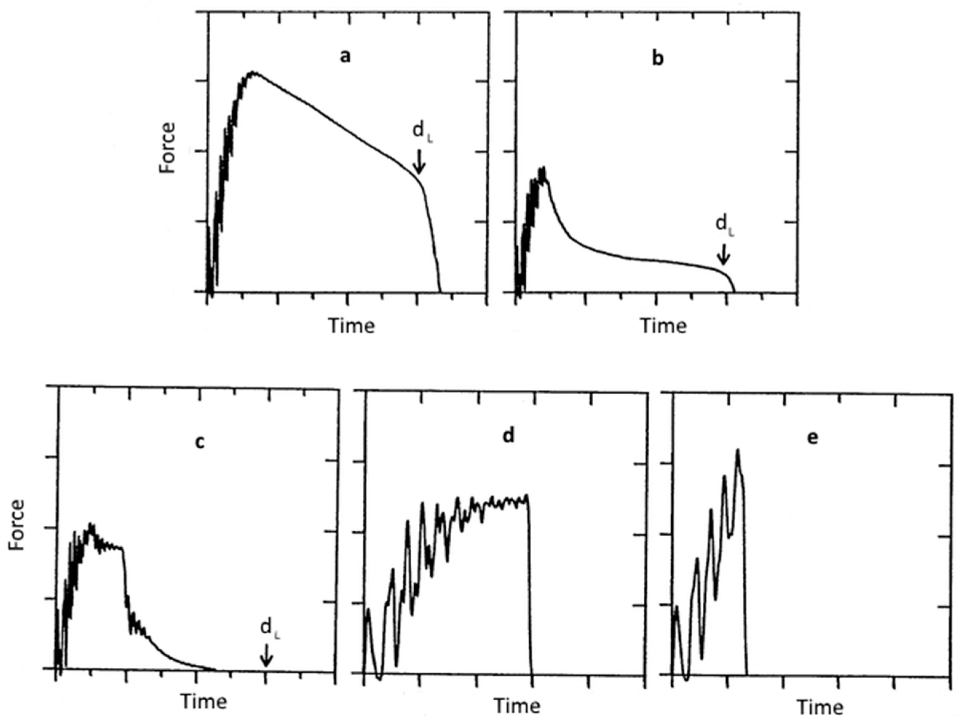 Polymers 08 00260 g008