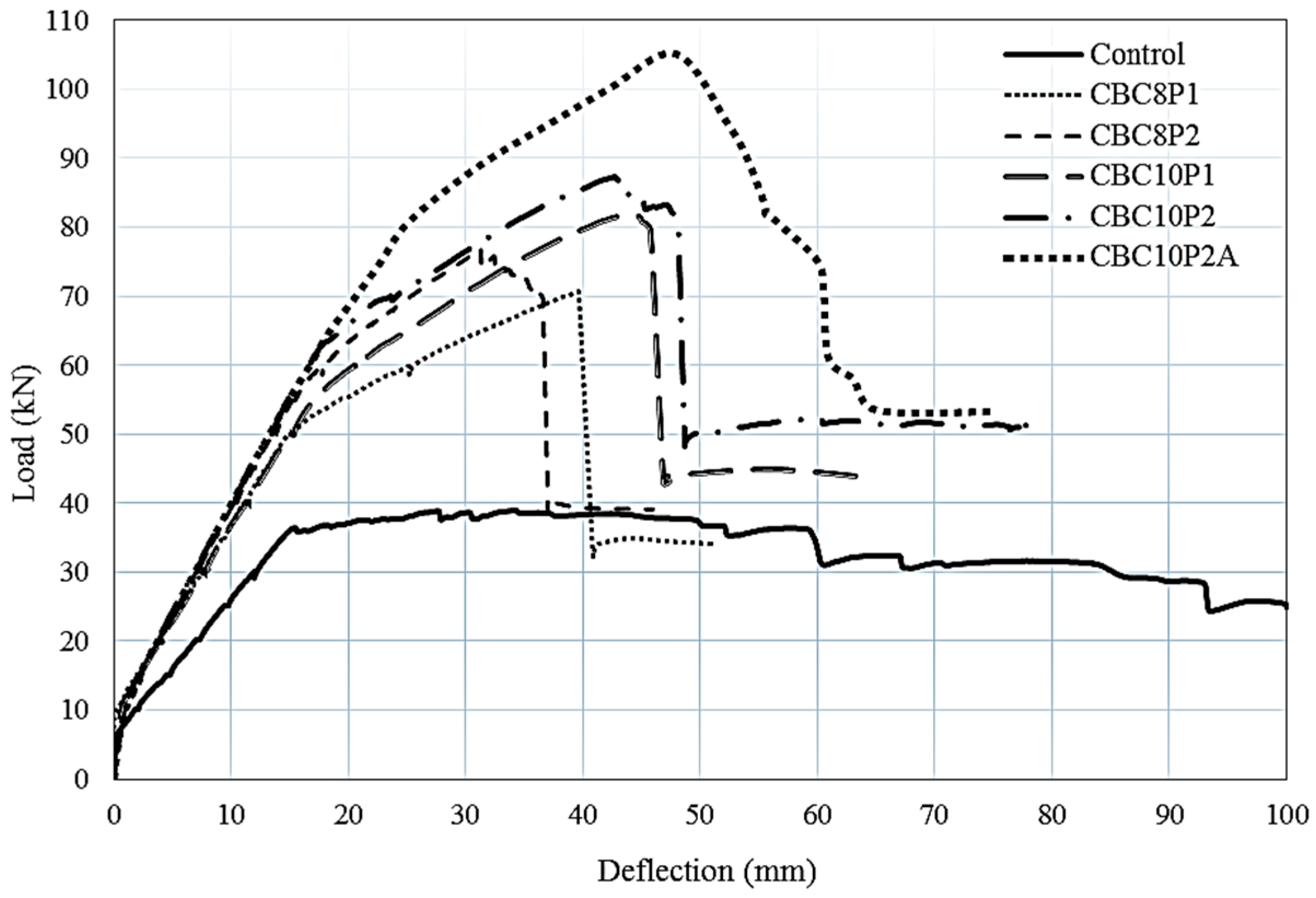 Polymers 08 00261 g004