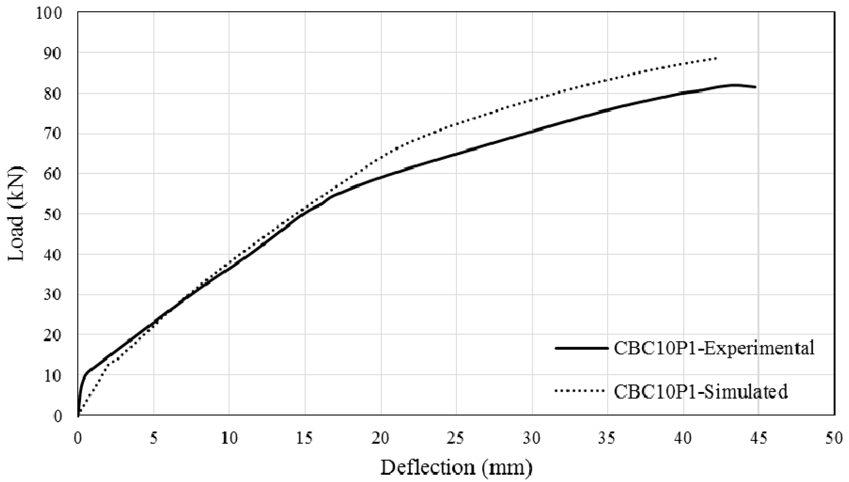 Polymers 08 00261 g015