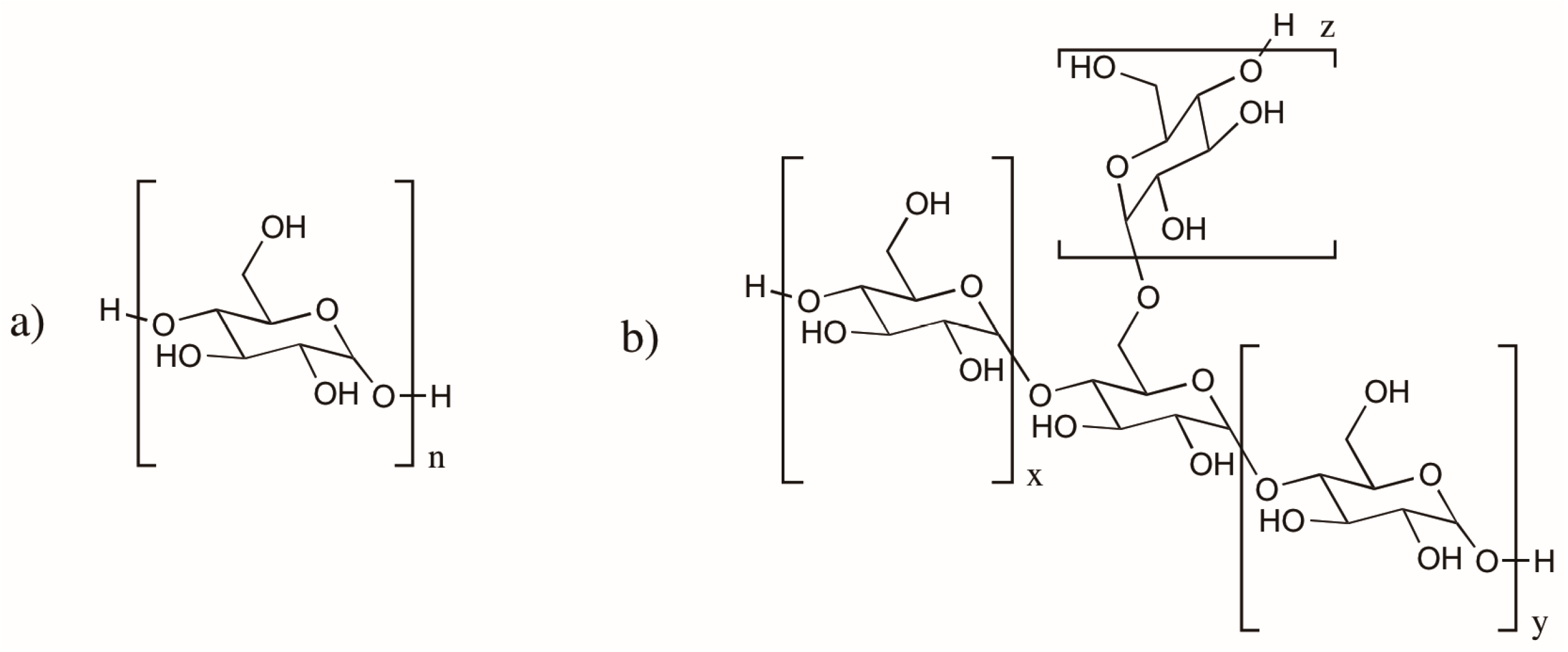 Polymers 08 00262 g004