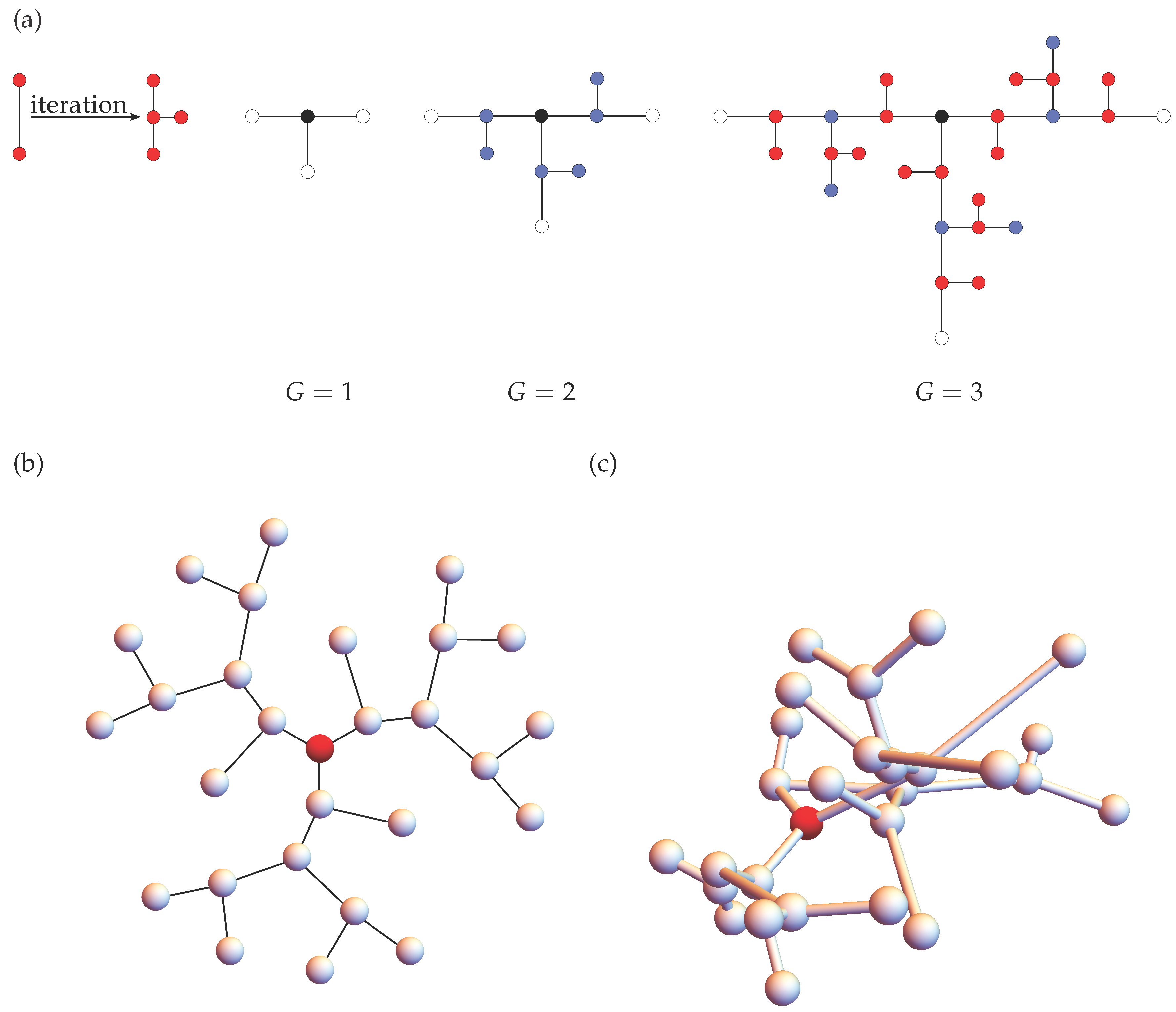 Polymers 08 00263 g001