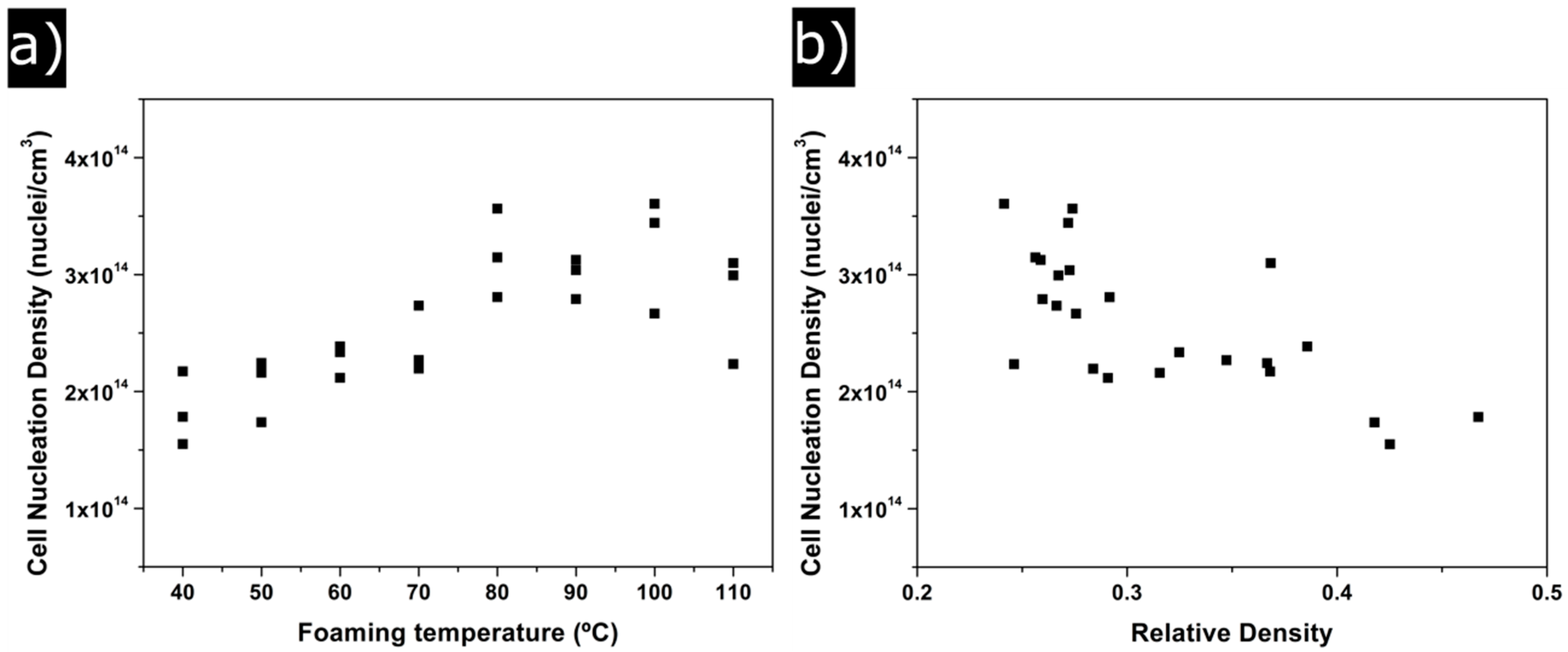 Polymers 08 00265 g007