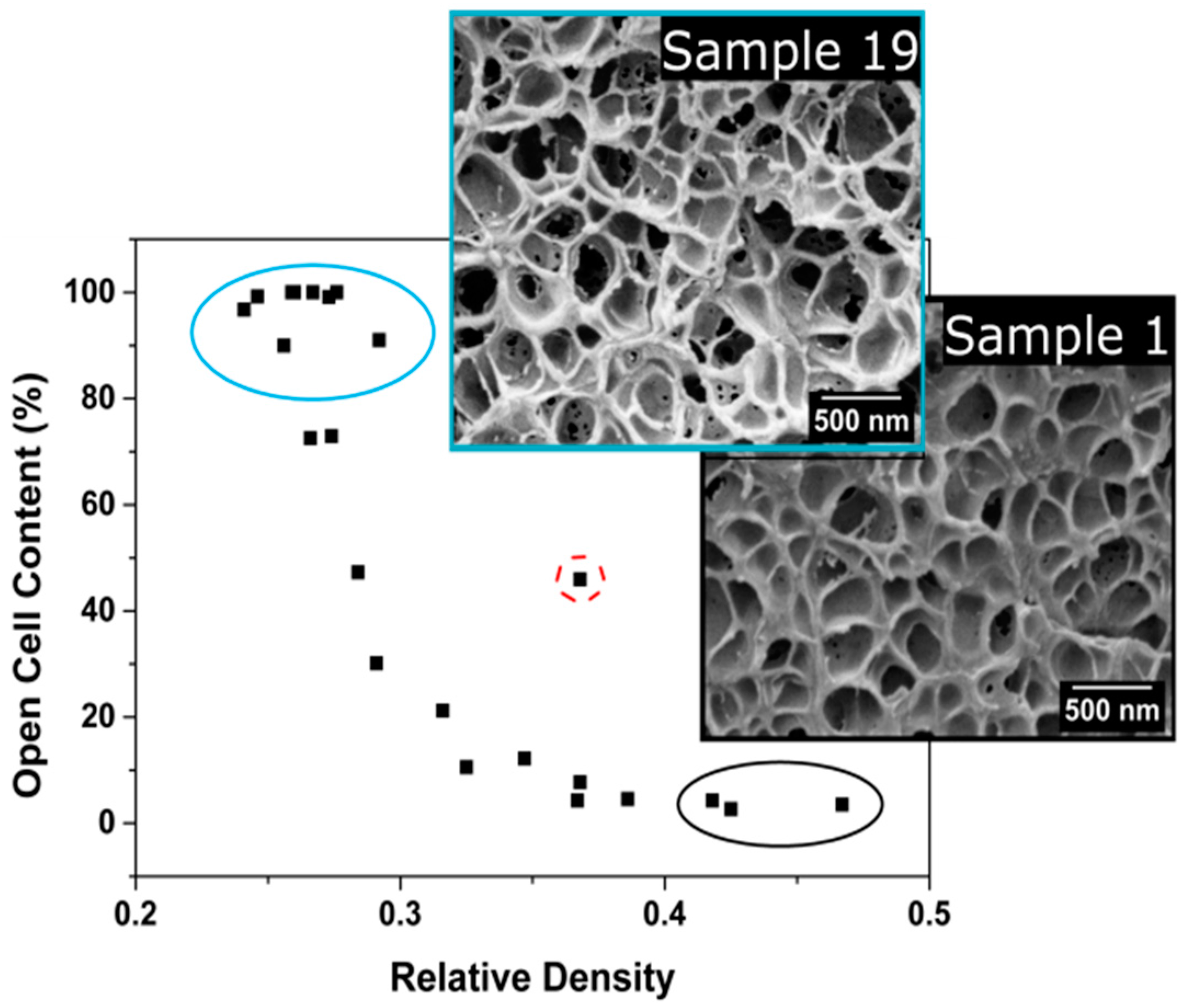 Polymers 08 00265 g008