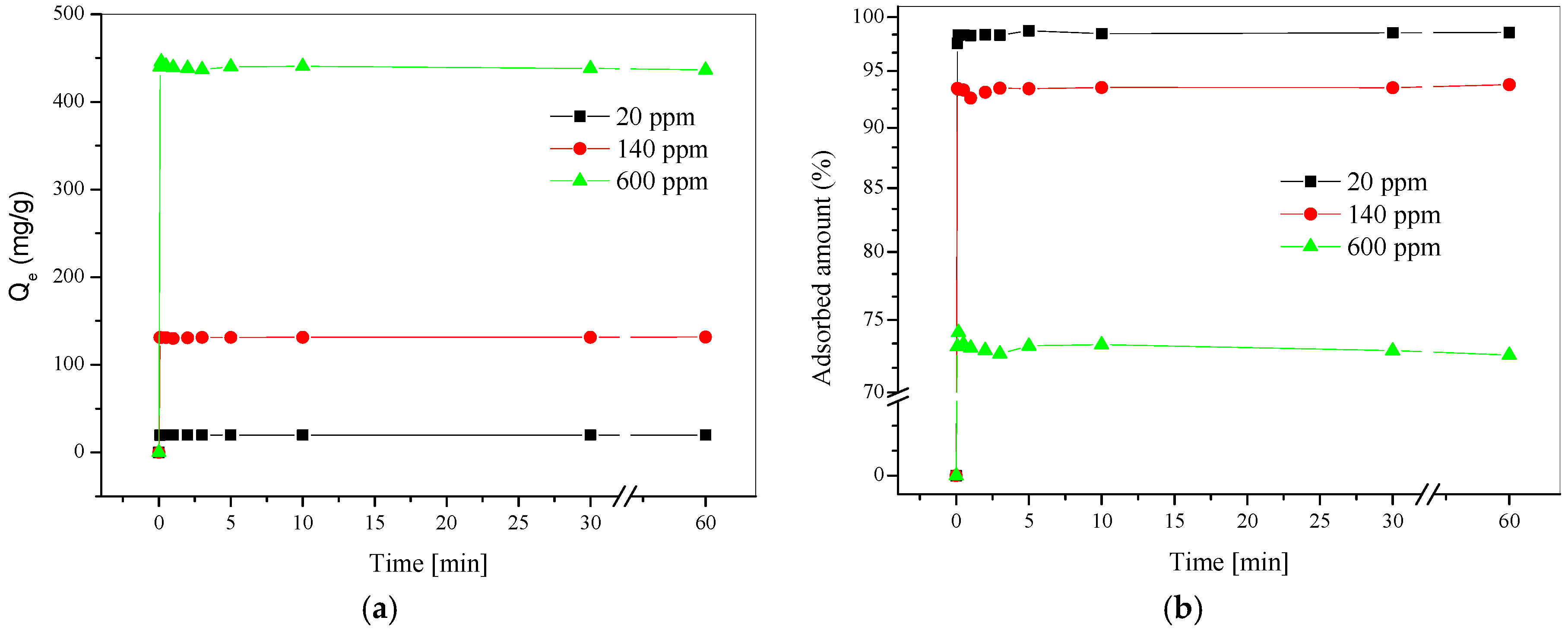 Polymers 08 00266 g002