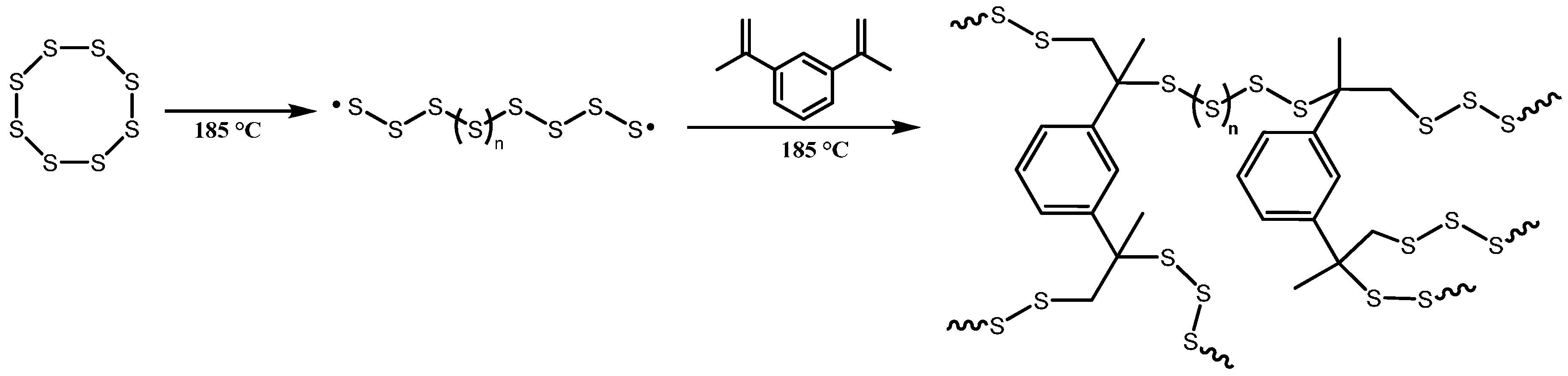 Polymers 08 00266 sch001