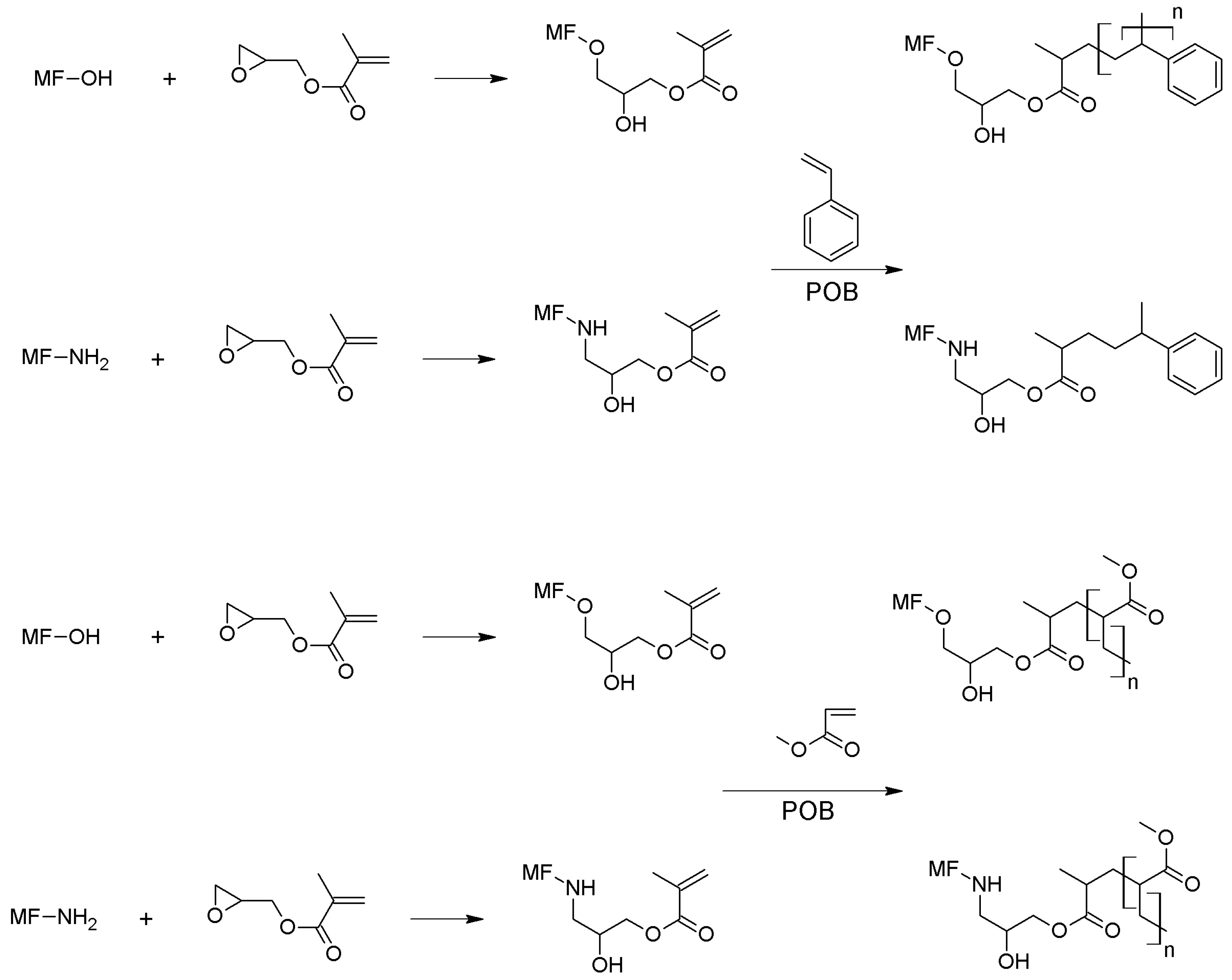 Polymers 08 00267 g002
