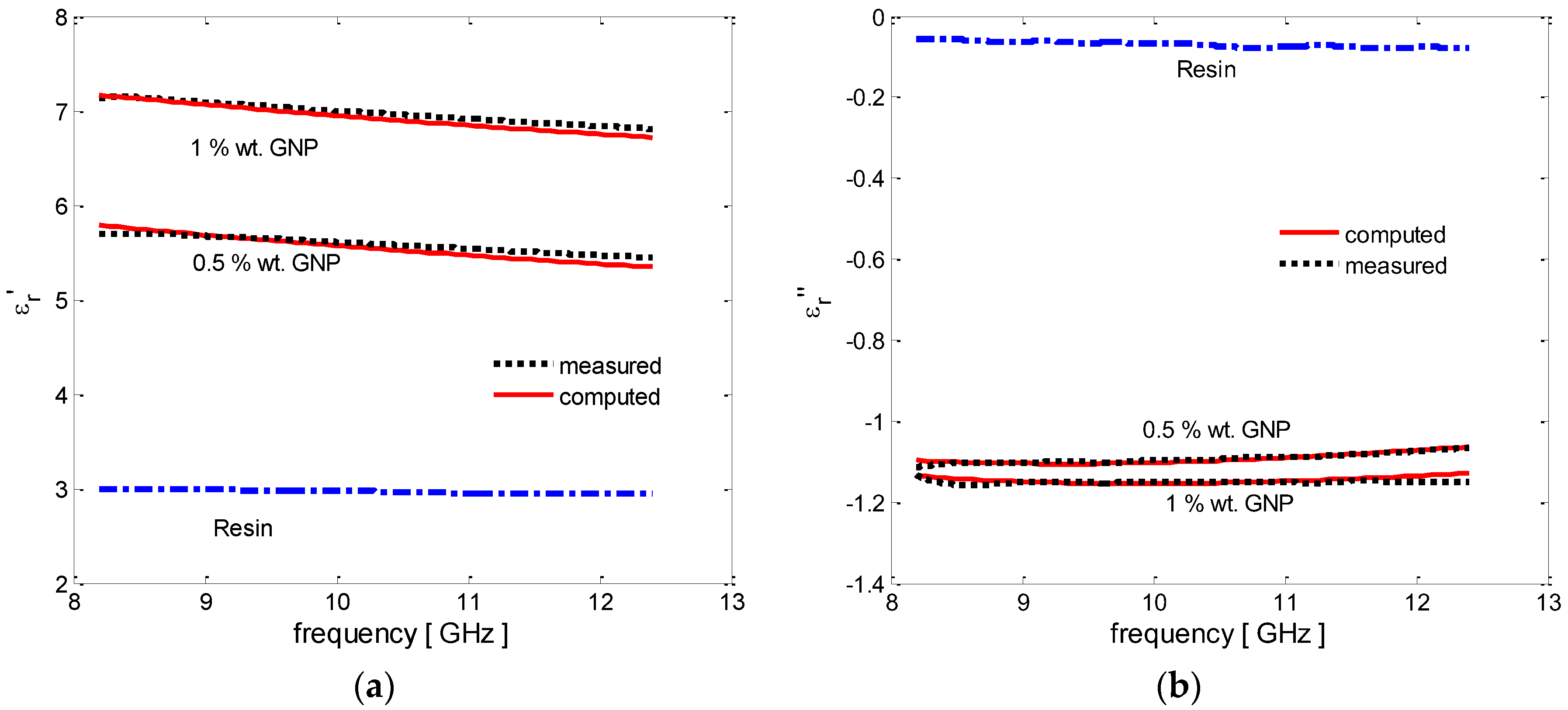 Polymers 08 00272 g008