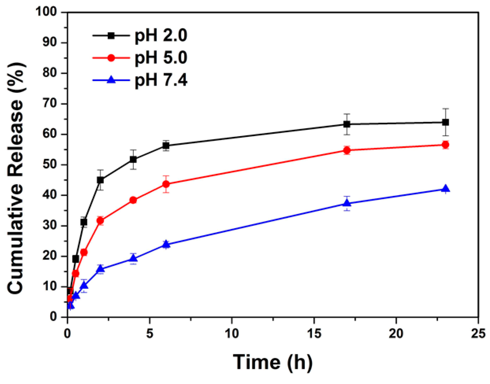 Polymers 08 00277 g006
