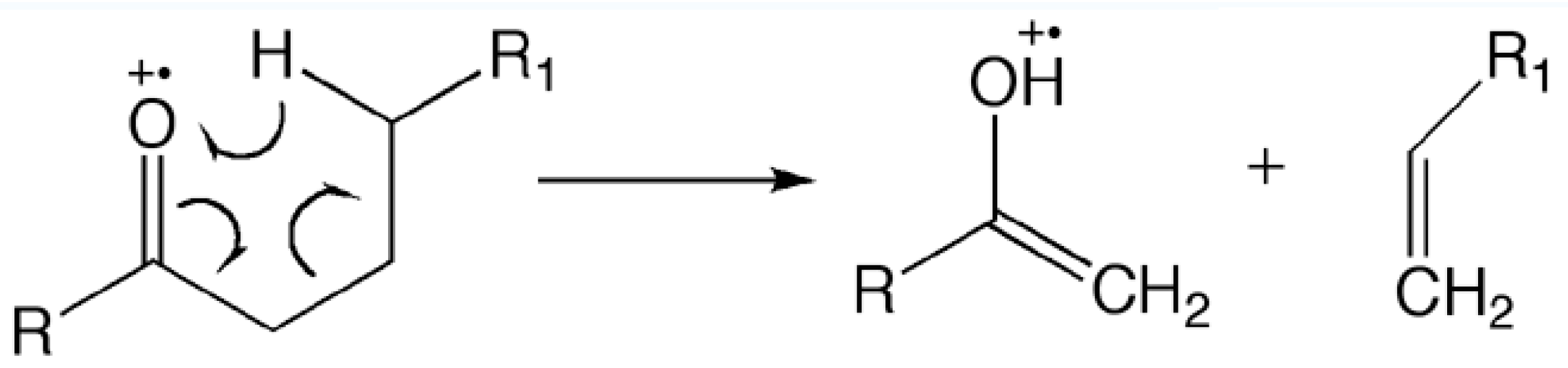 Polymers 08 00282 sch003