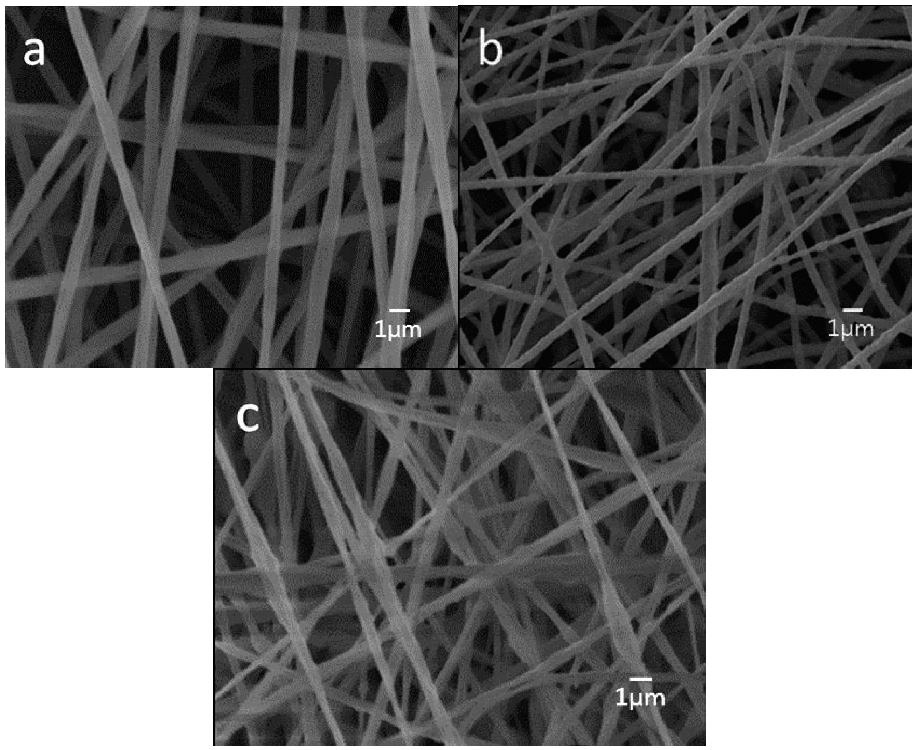 Polymers 08 00287 g004