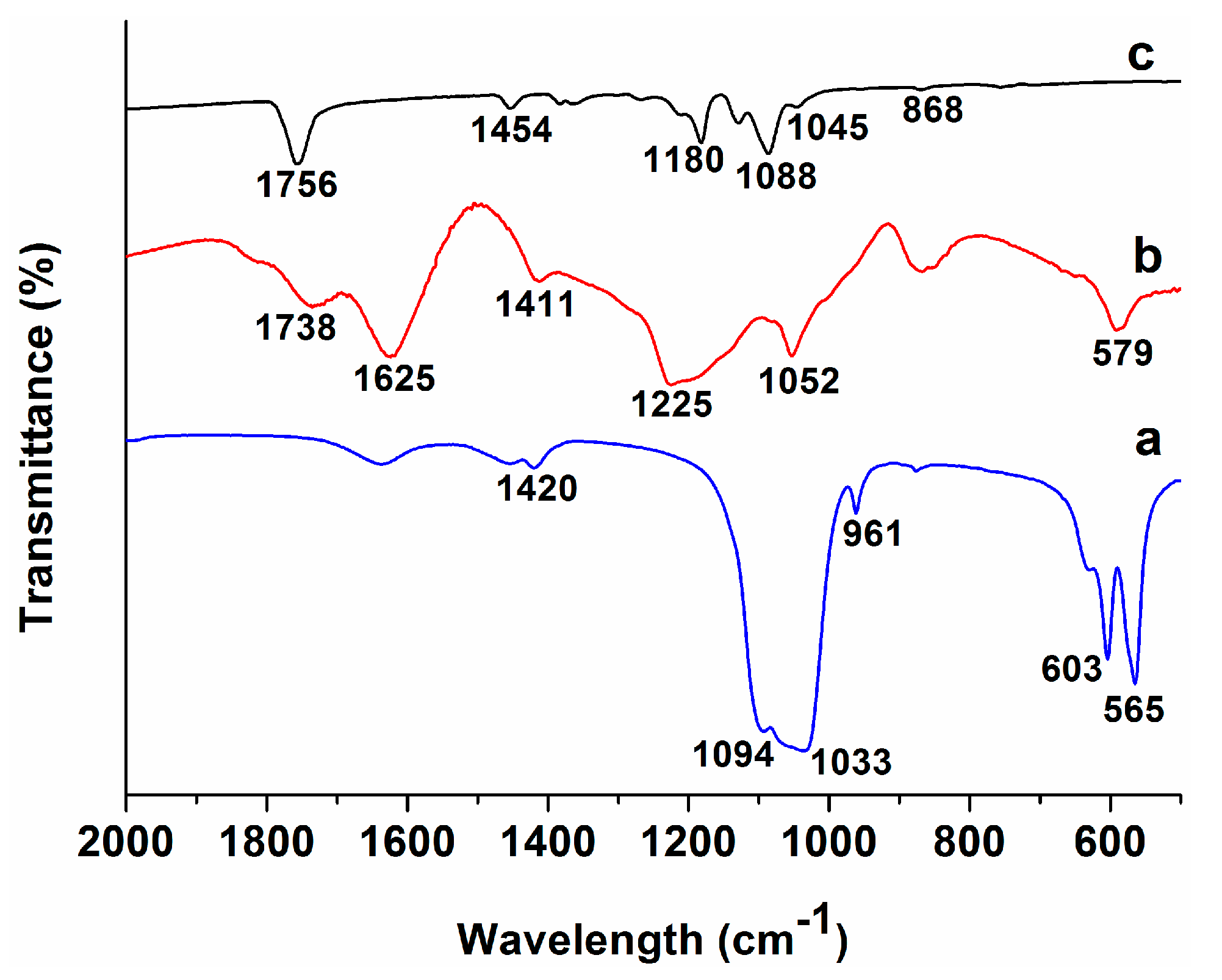 Polymers 08 00287 g006