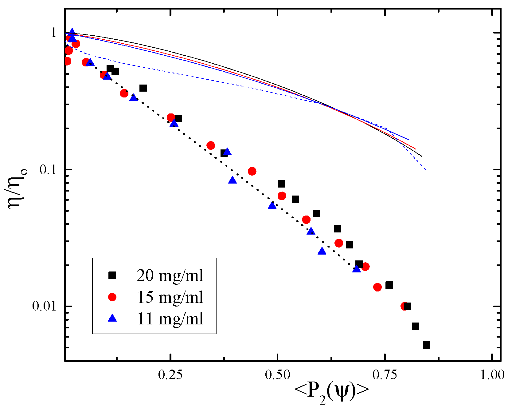 Polymers 08 00291 g003 1024