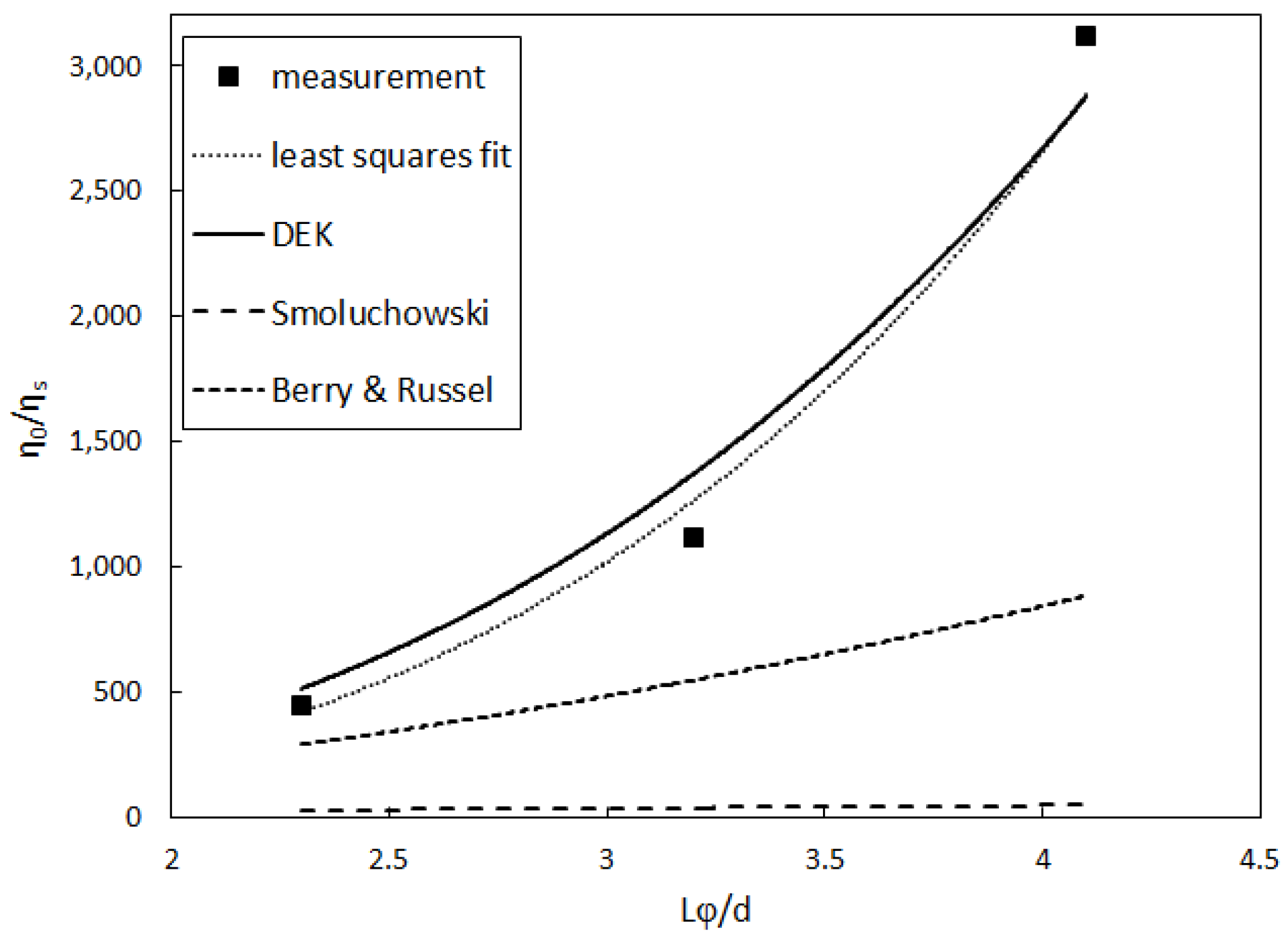 Polymers 08 00291 g004 1024