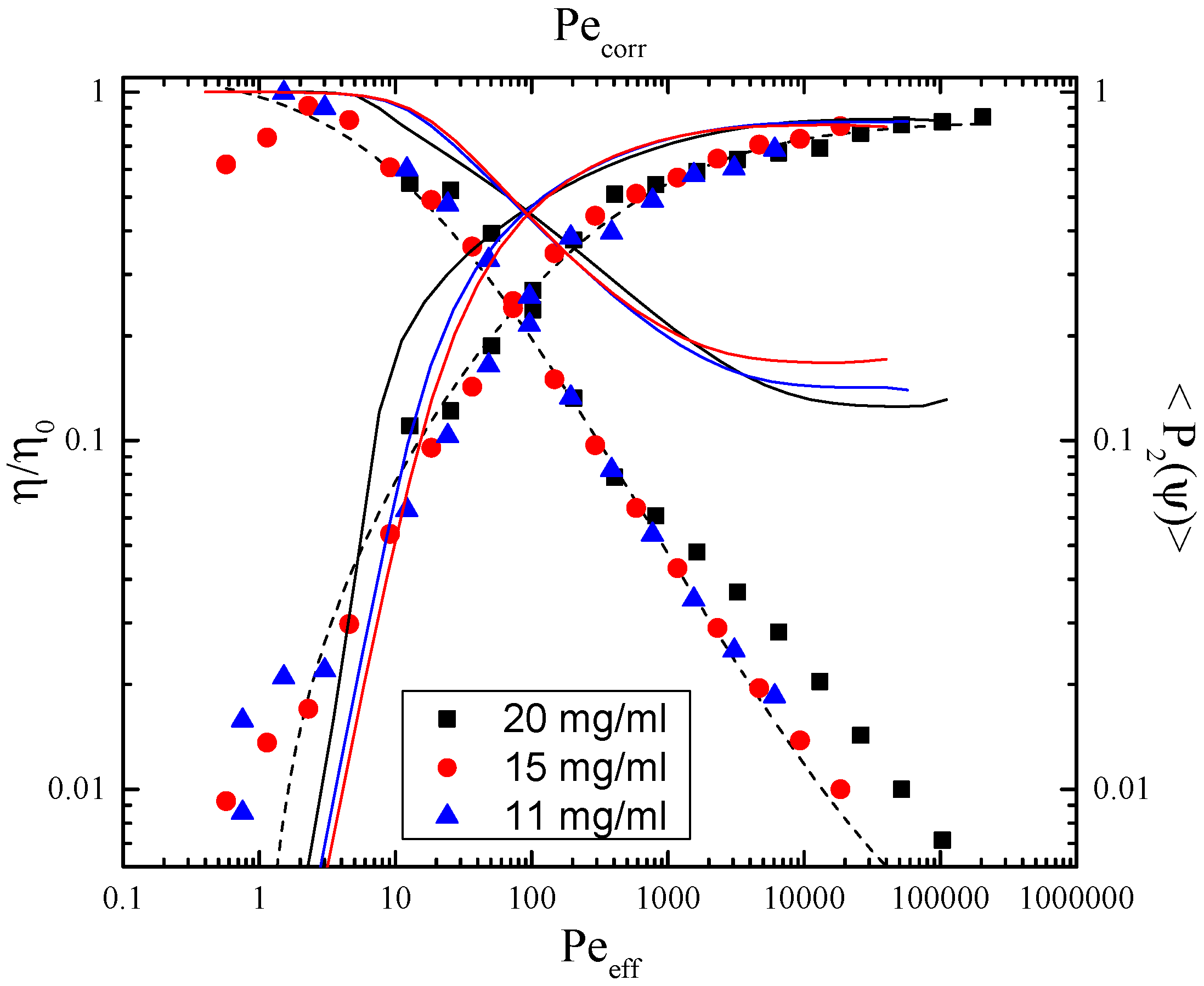 Polymers 08 00291 g005 1024