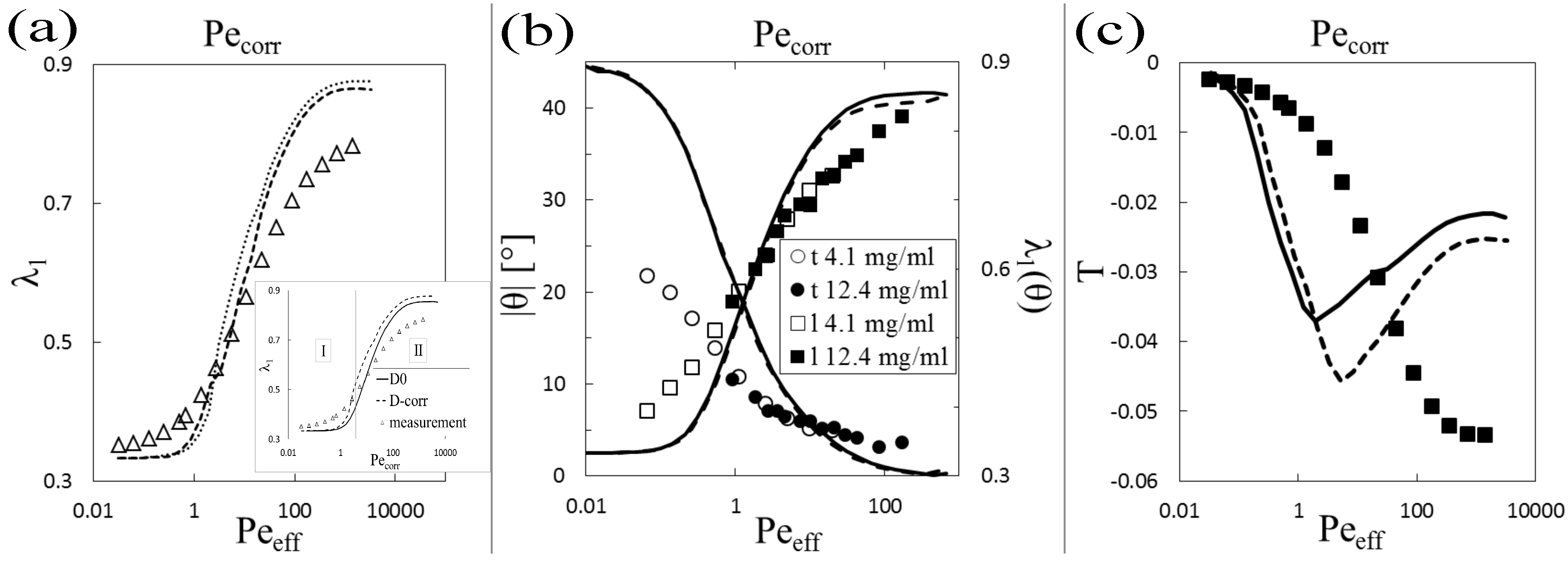 Polymers 08 00291 g007 1024