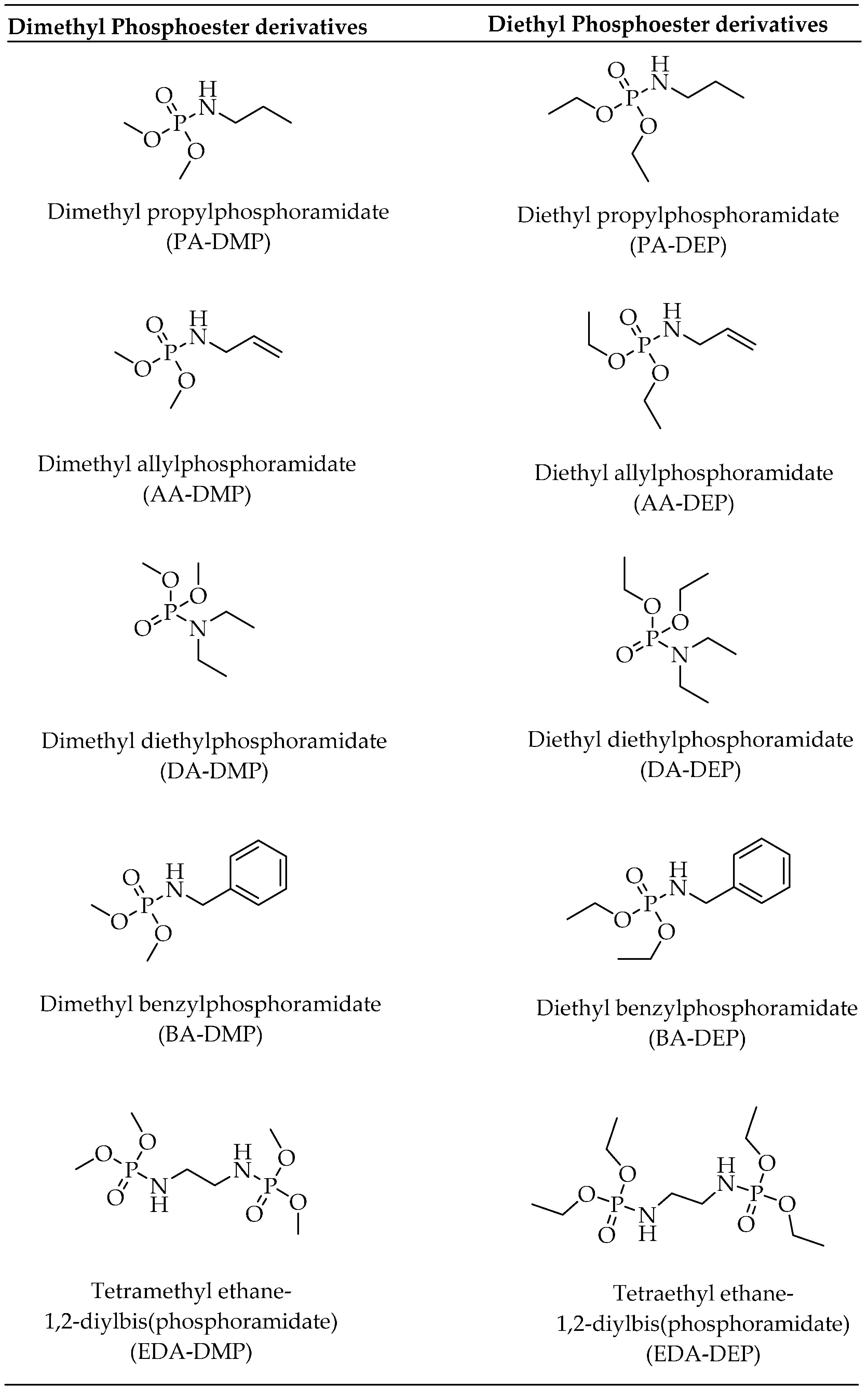 Polymers 08 00293 i001