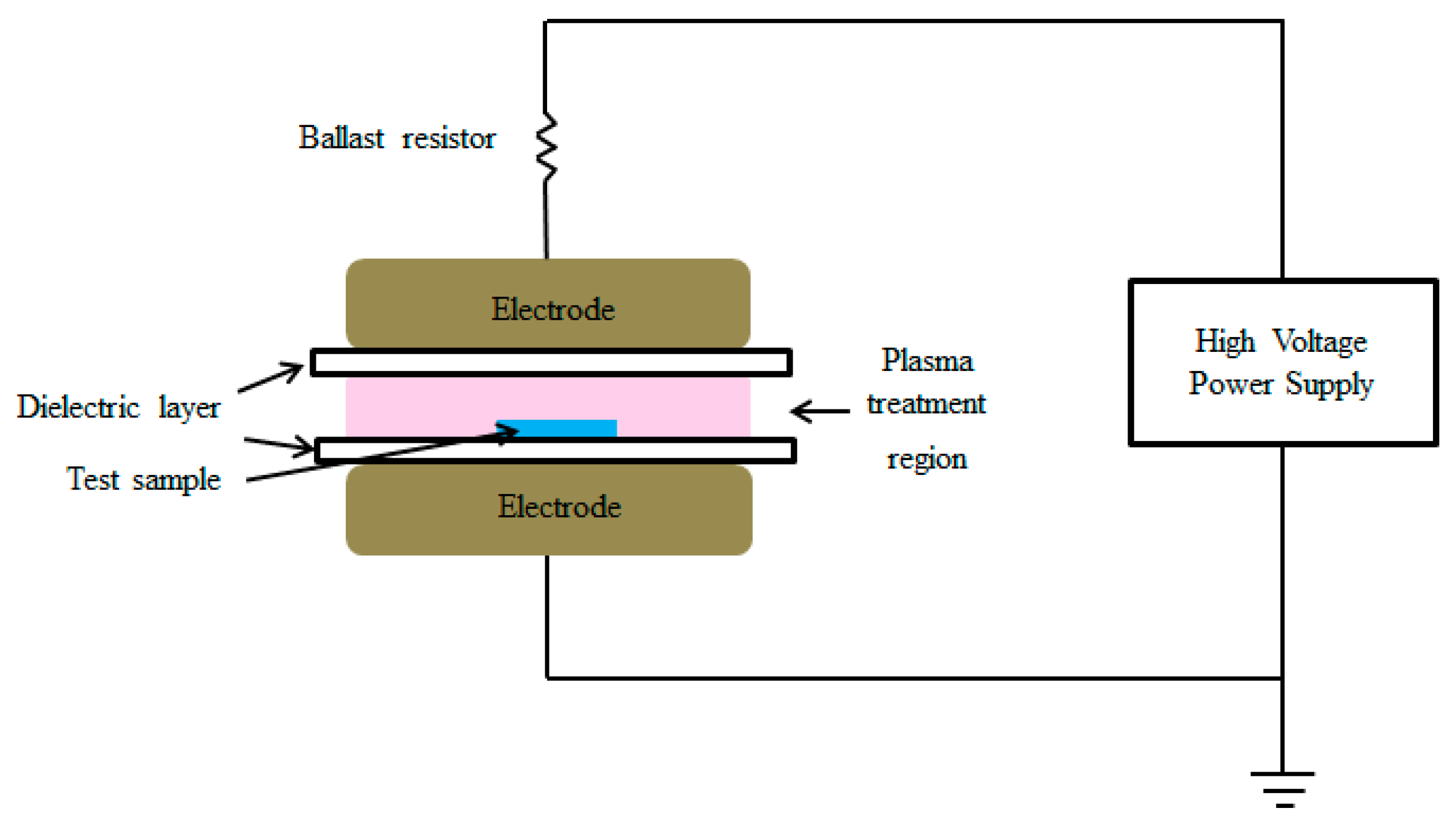 Polymers 08 00295 g001