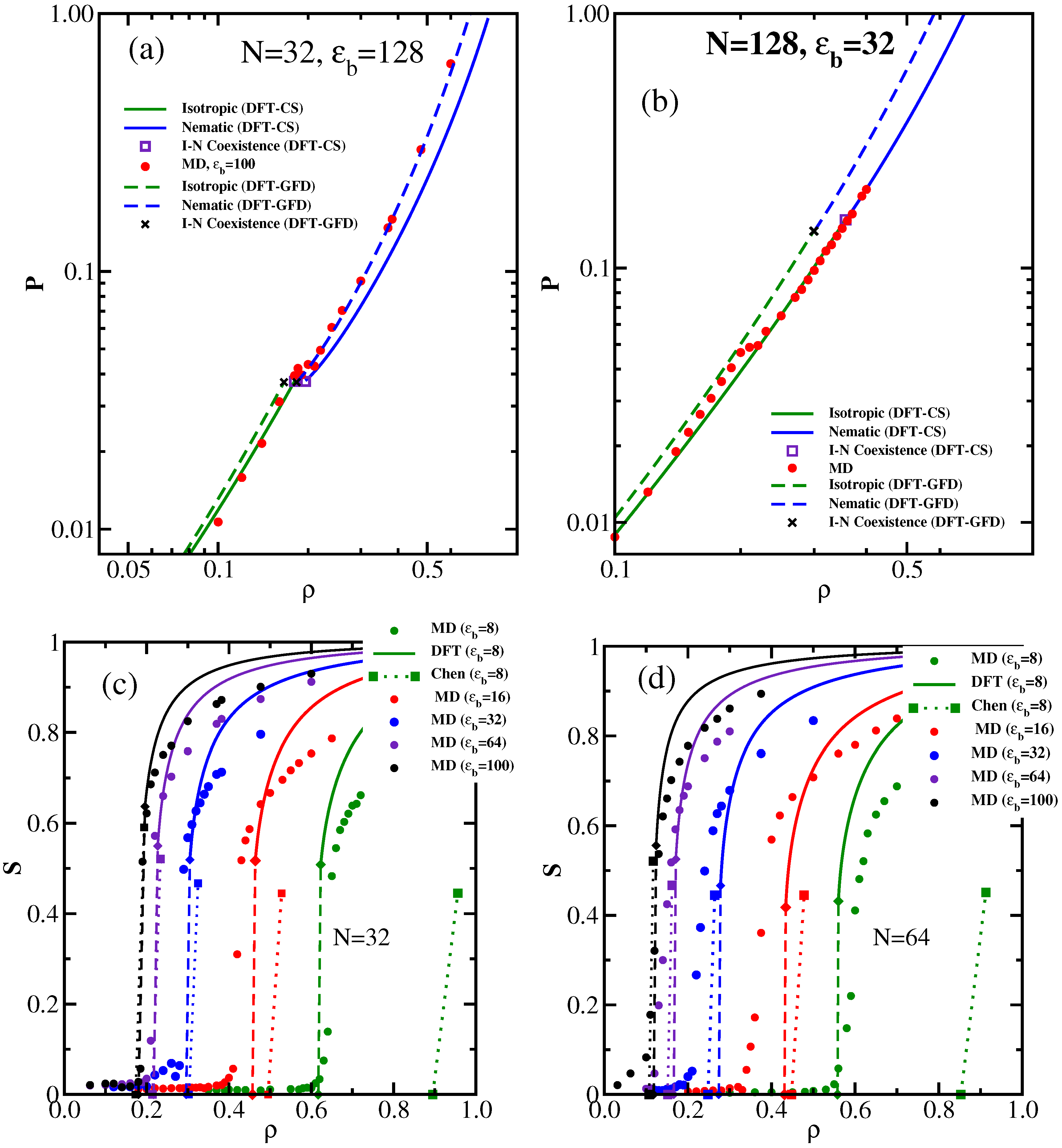 Polymers 08 00296 g001