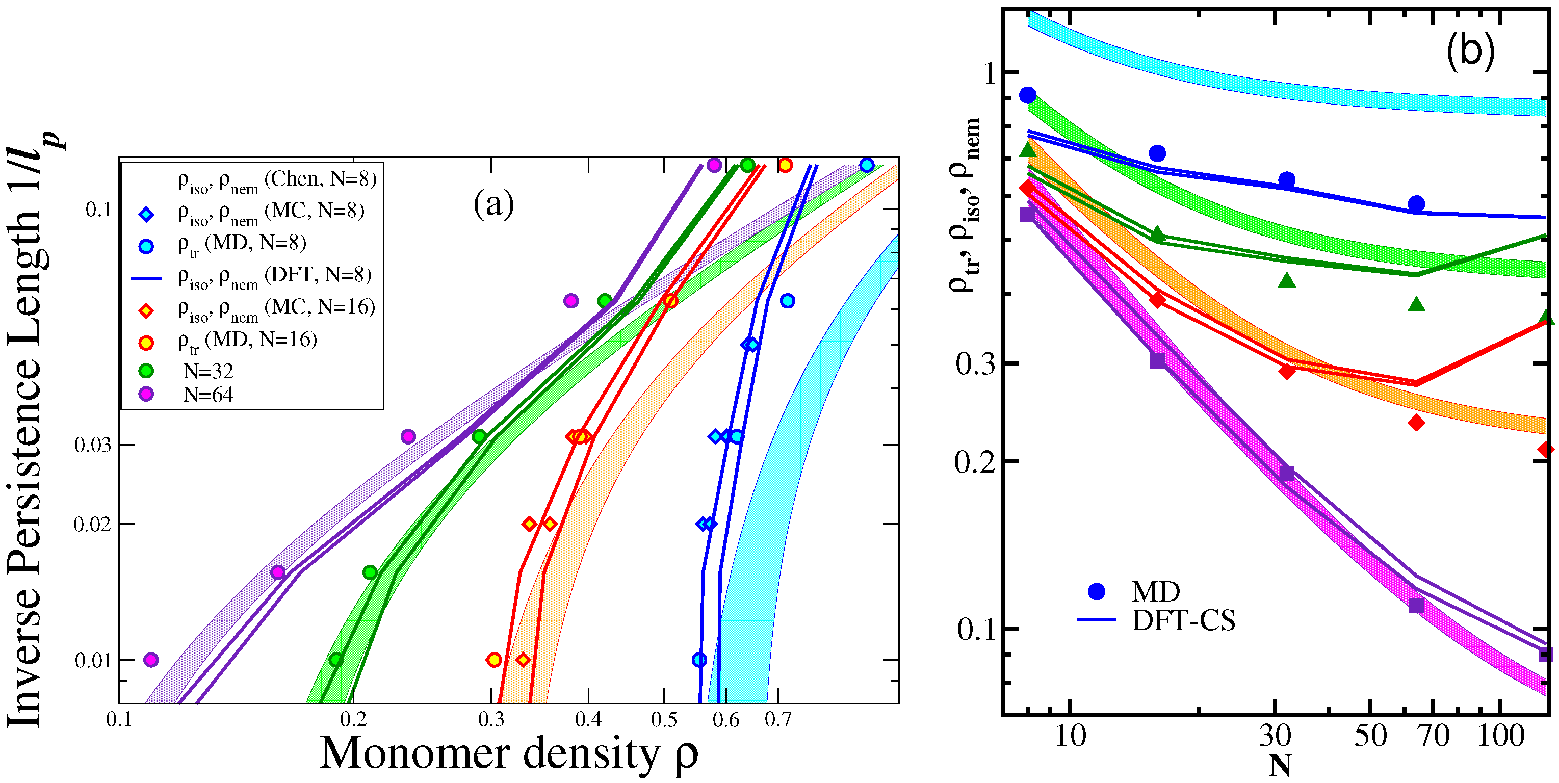 Polymers 08 00296 g002