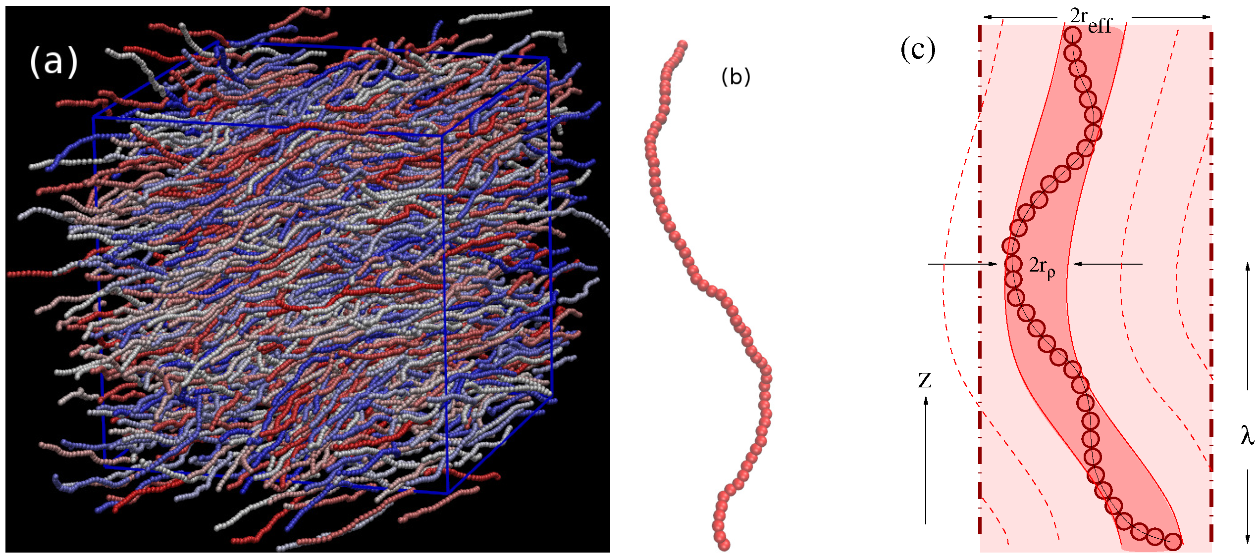 Polymers 08 00296 g004