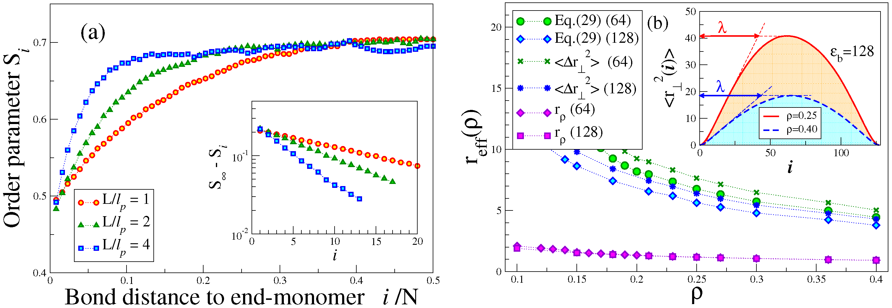 Polymers 08 00296 g005