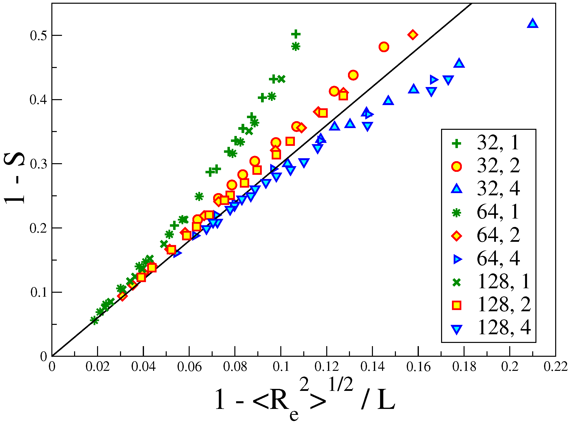 Polymers 08 00296 g006