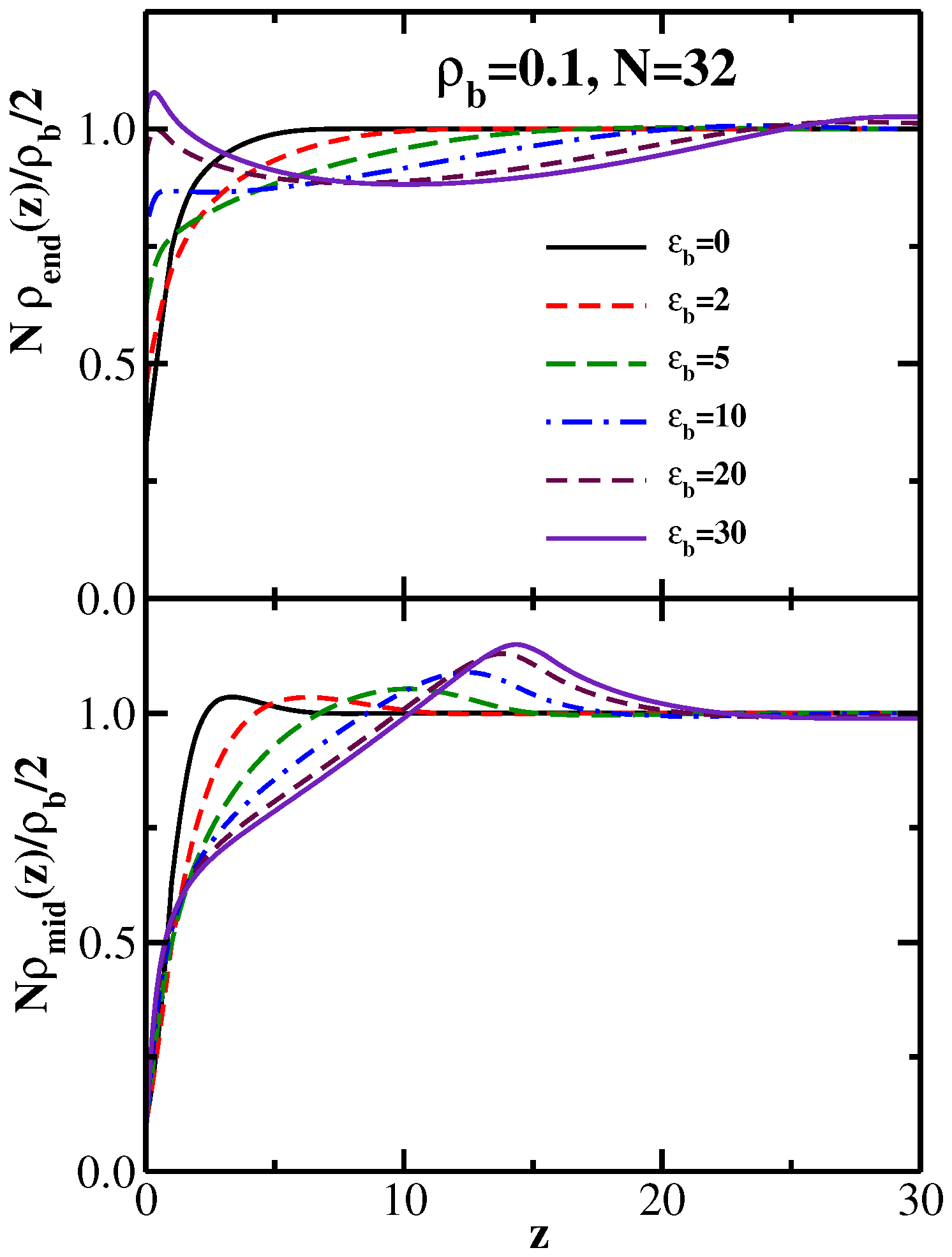 Polymers 08 00296 g008