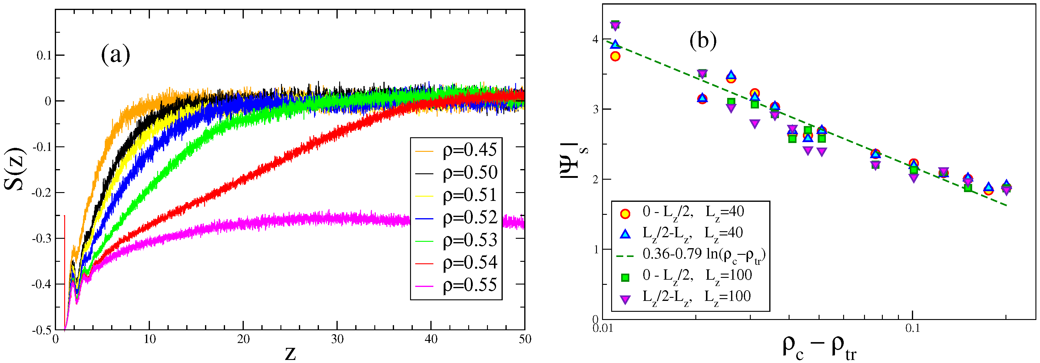 Polymers 08 00296 g009