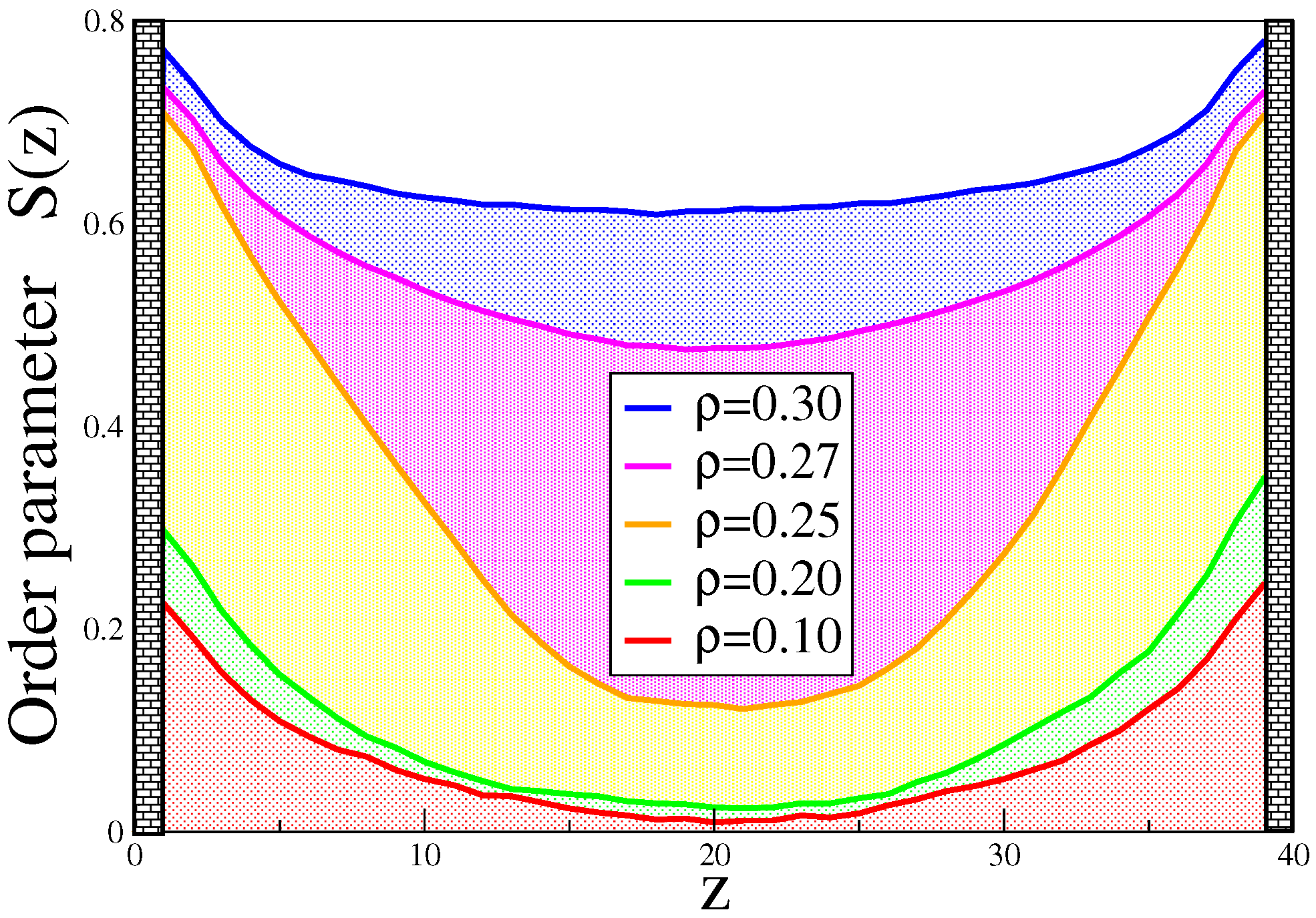 Polymers 08 00296 g011