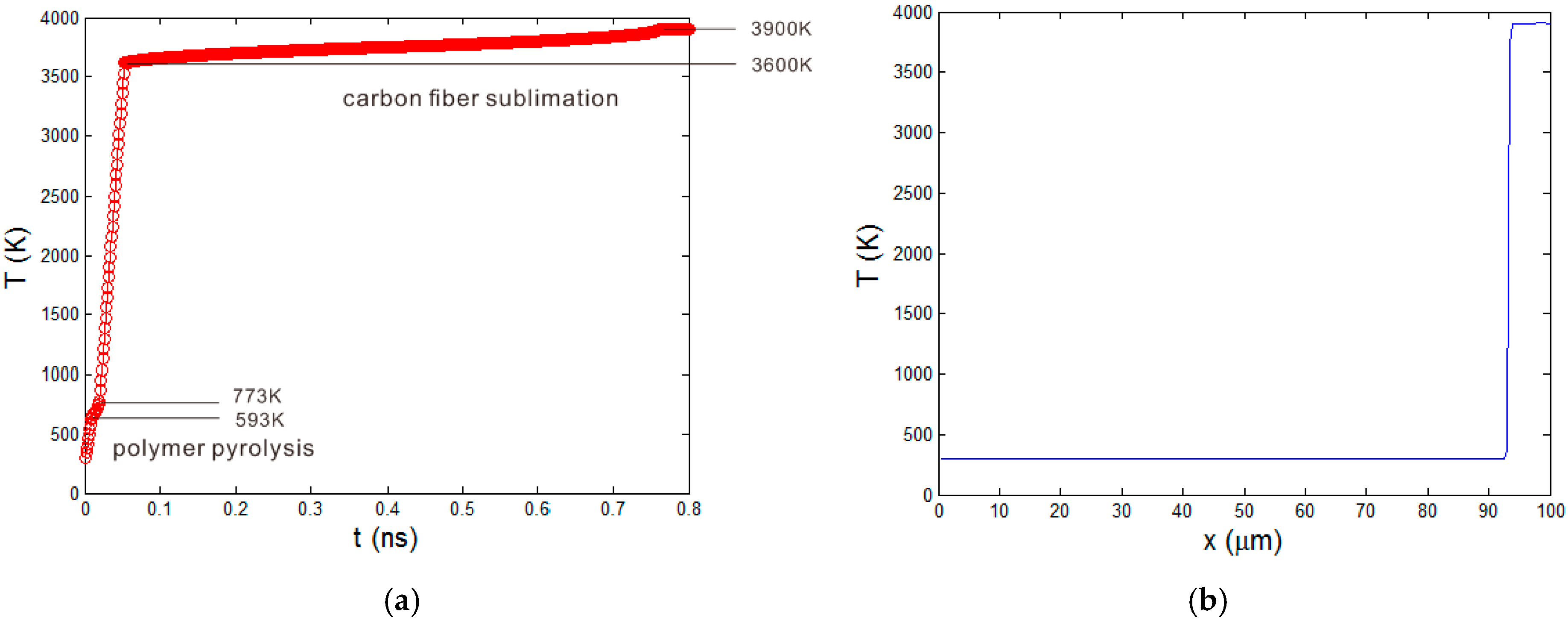 Polymers 08 00299 g005
