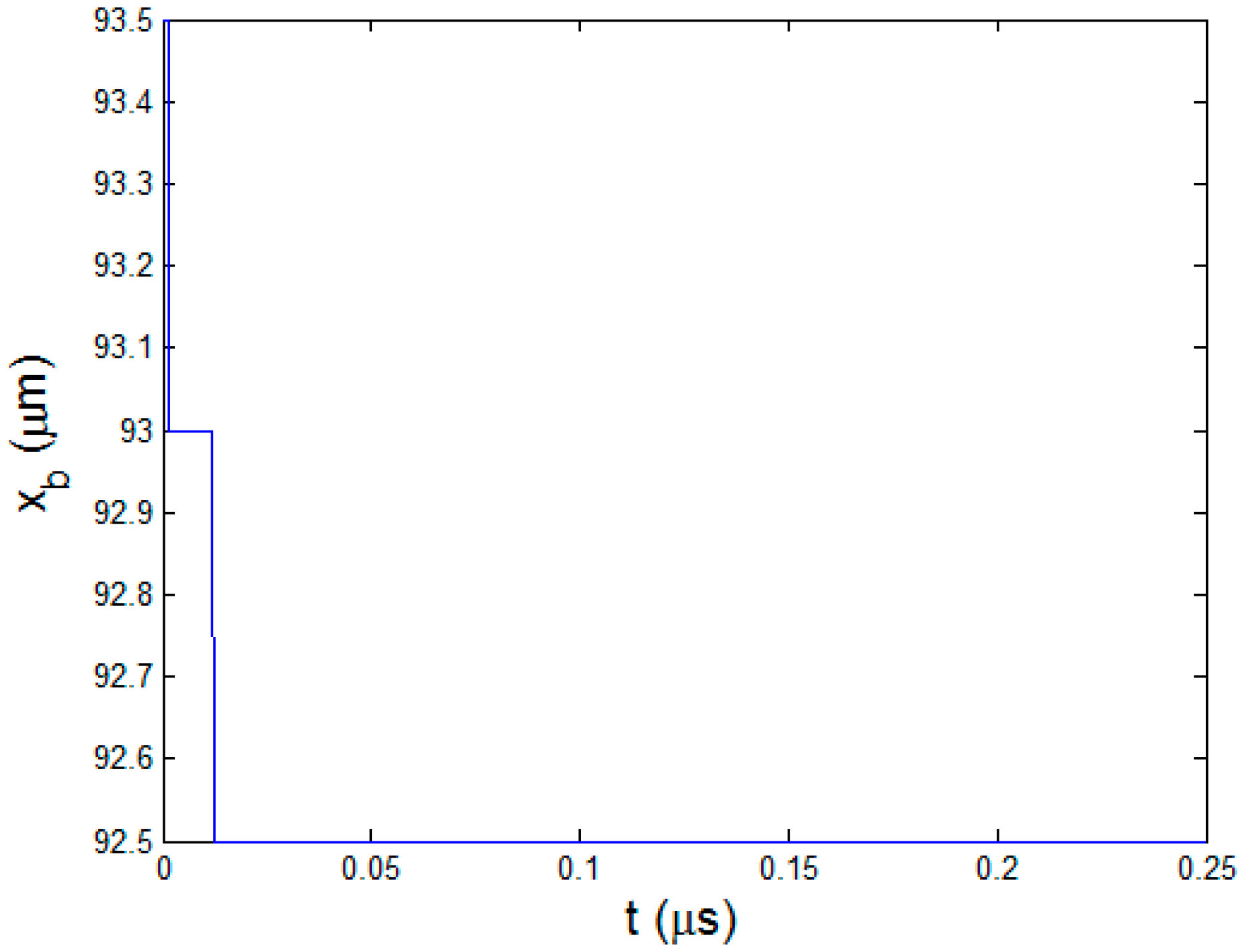 Polymers 08 00299 g006