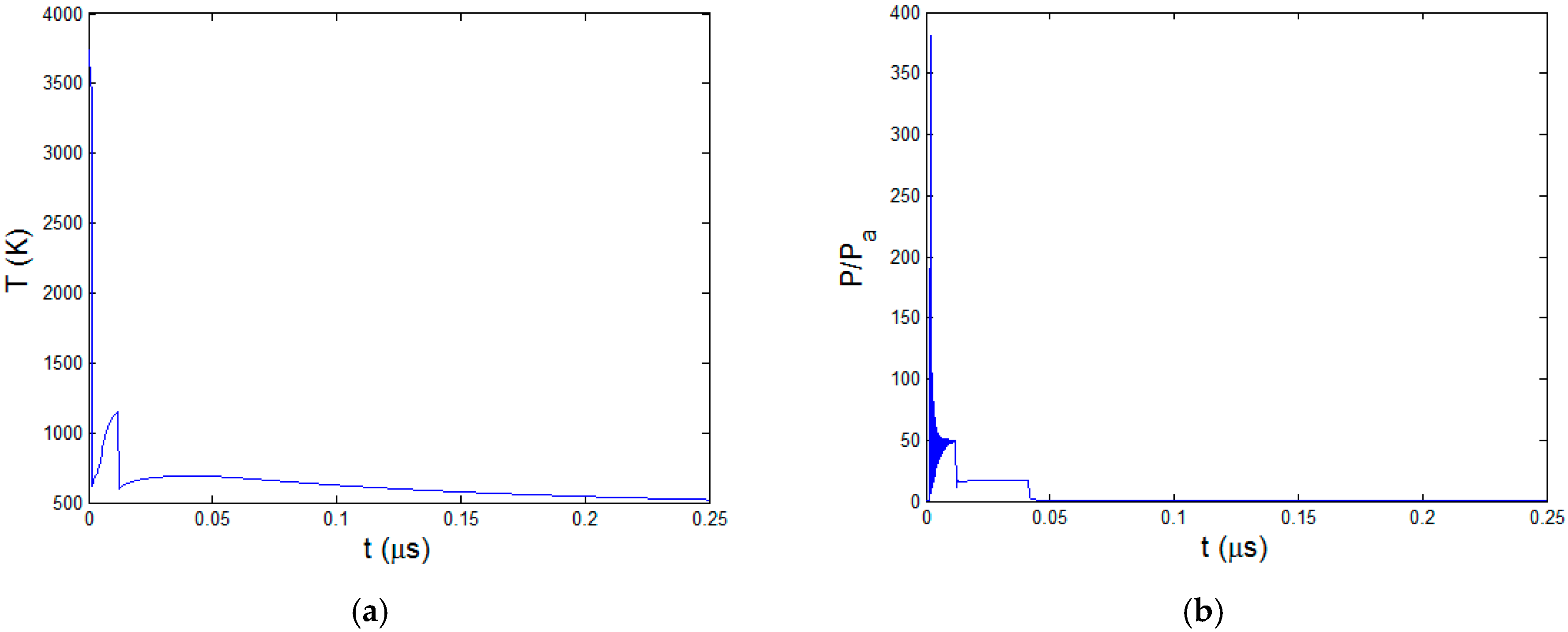 Polymers 08 00299 g007